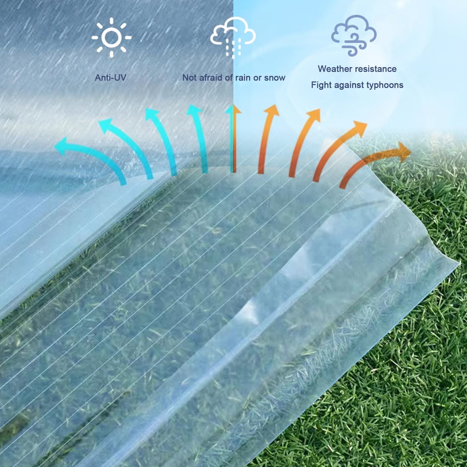 Panel para Tejado Aislamiento Térmico Impermeable,Paneles de Techo Transparente,Chapa Ondulada,Paneles de Iluminación Natural de Fibra de Vidrio Resistente a Los Rayos UV (0.9x1.8m/35x71in,20 pcs)