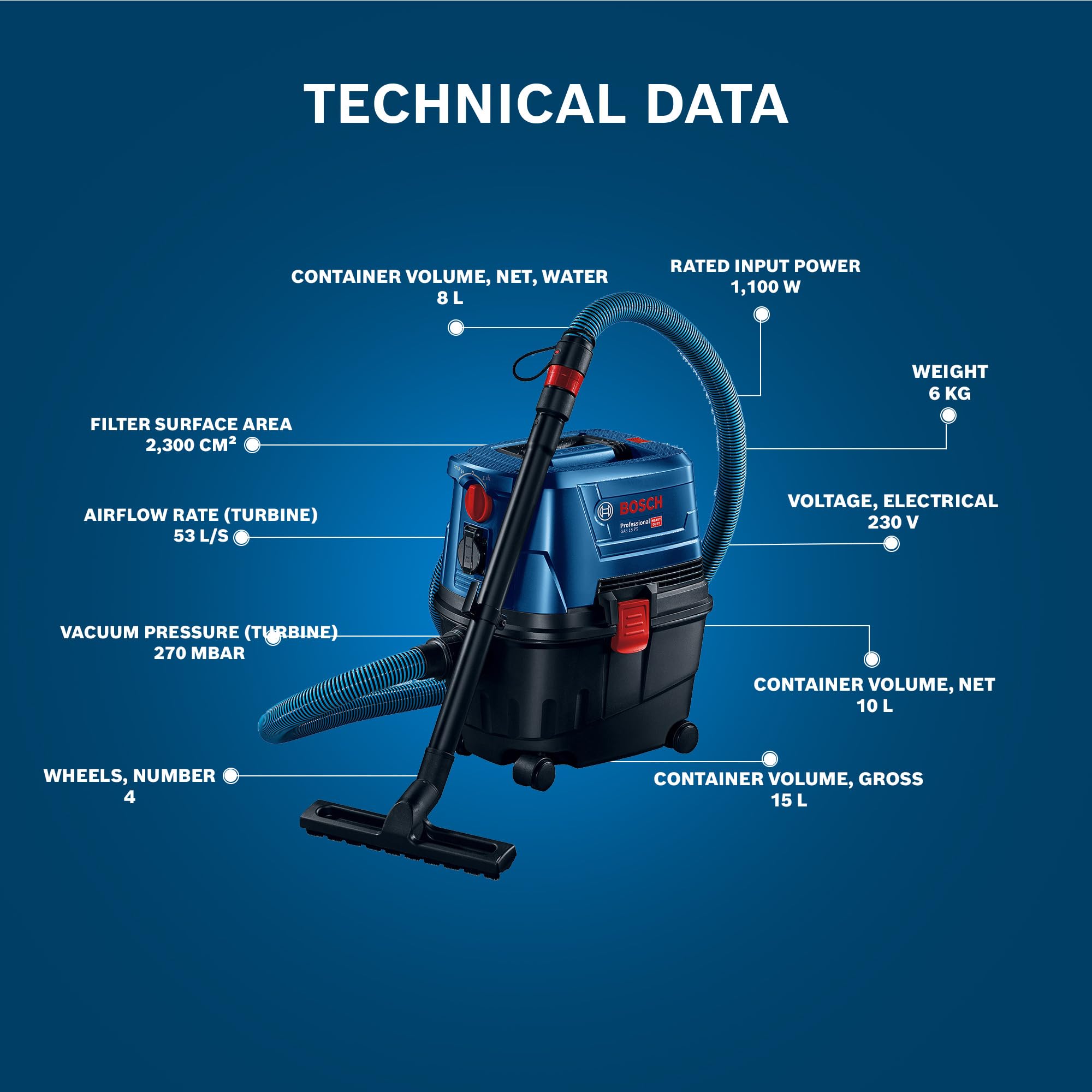 Bosch GAS 15 PS Wet & Dry Vacuum - Powerful Cleaning -5 Bosch GAS 15 PS Wet & Dry Vacuum - Powerful Cleaning -5
