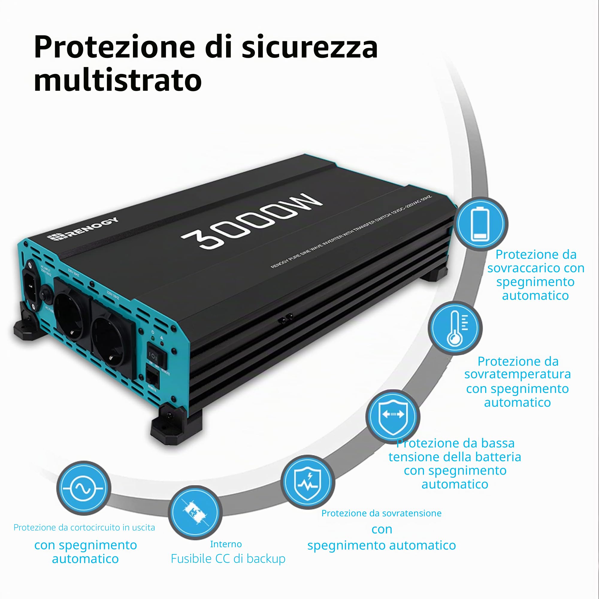 Renogy Inverter sinusoidale puro da 3000 W/6000 W da 12 V a 230 V con priorità di alimentazione, convertitore di tensione da 12 V a 230 V con 2 prese europee per elettrodomestici, camper