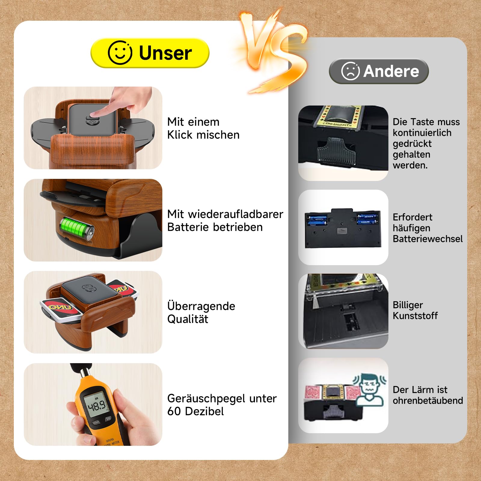 Mélangeur de cartes électrique, silencieux, pour 2 jeux de cartes, rechargeable, 2000 mAh, mixeur de cartes pour UNO, poker, Texas Hold Em, Blackjack