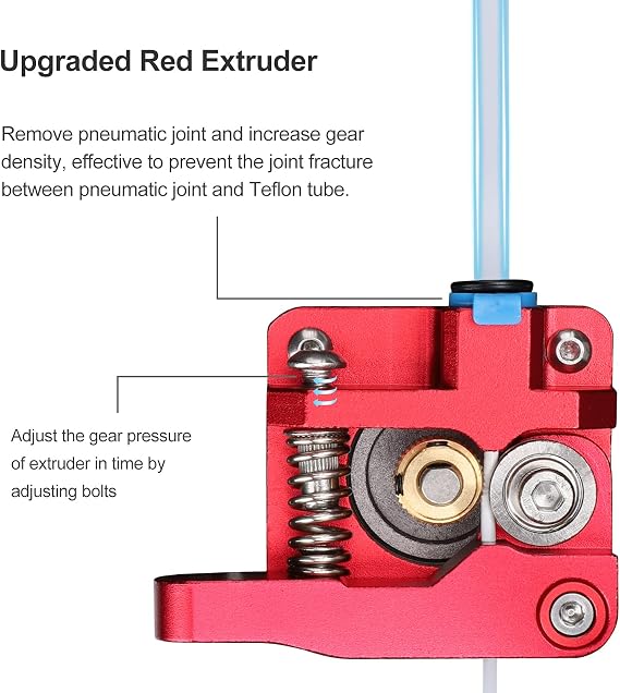 Creality Official Extruder for Ender 3 3D Printer Aluminum Drive Feed Bowden Extruders Upgrade Accessories Kit for Ender 3, Ender 3 Pro, Ender 3 V2, Ender 3 Max, Ender-5 Series and CR-10 Series