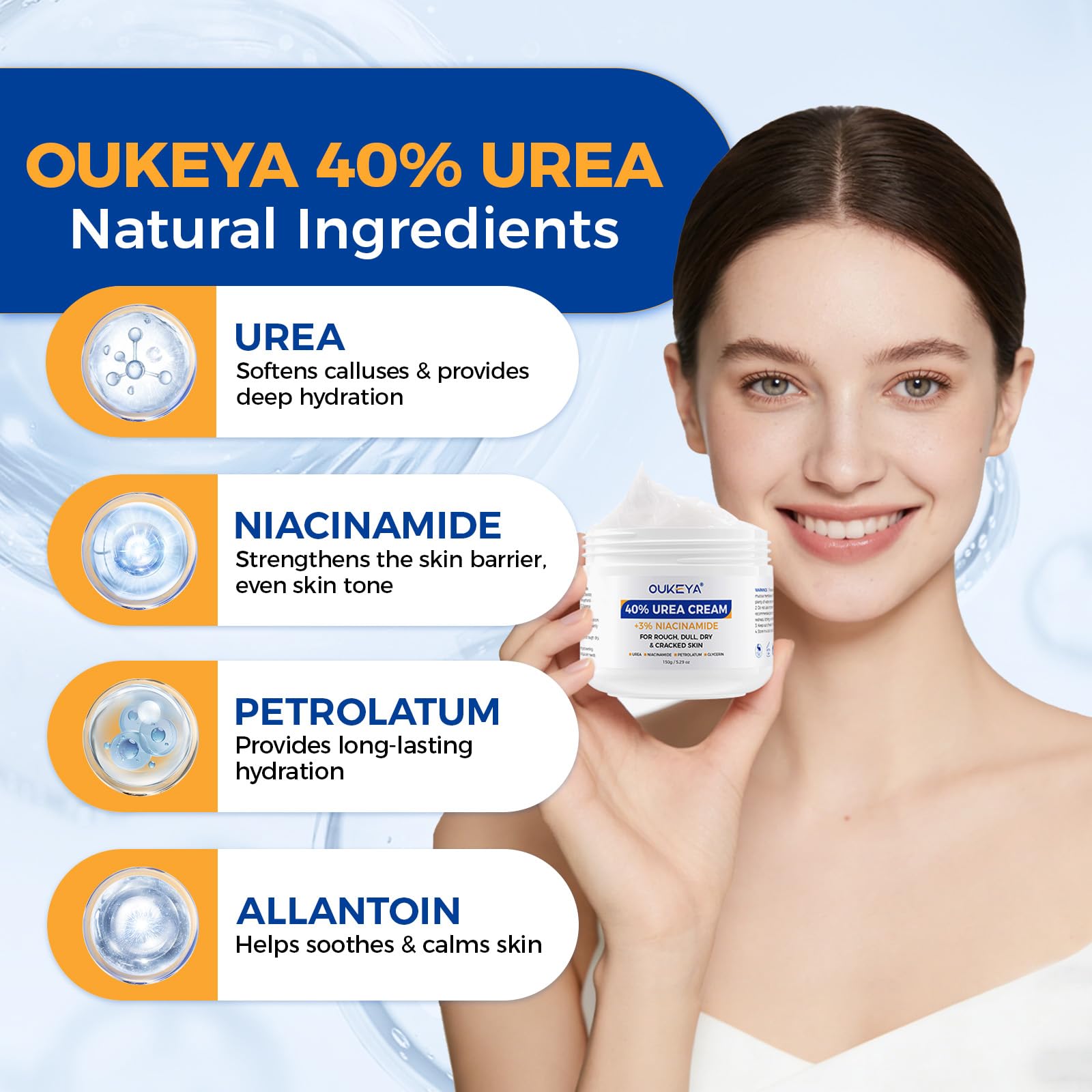 OUKEYA Crema Piedi 40% Urea & 3% Niacinamide, Trattamento Intensivo per Talloni Screpolati, Calli e Pelle Secca, Idratazione Profonda, Per Donne & Uomini (2 Pezzo)