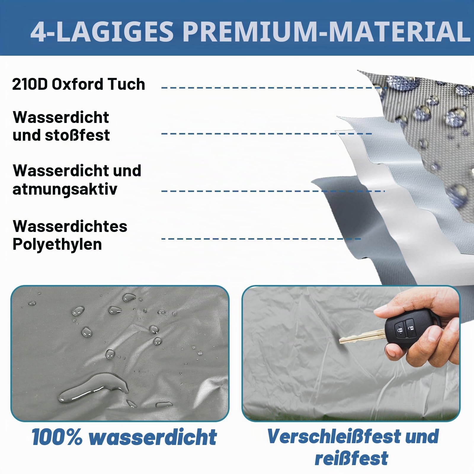 CDIYTOOL 2,4 m Wohnwagen-Frontabdeckung, universell, wasserdicht, Anti-UV, Schutz für Sonne/Hitze/Frost/Eis/Schnee, mit LED-Lichtern und Reflektoren, passt für Wohnmobile, Größe 245 x 183 x 25 cm