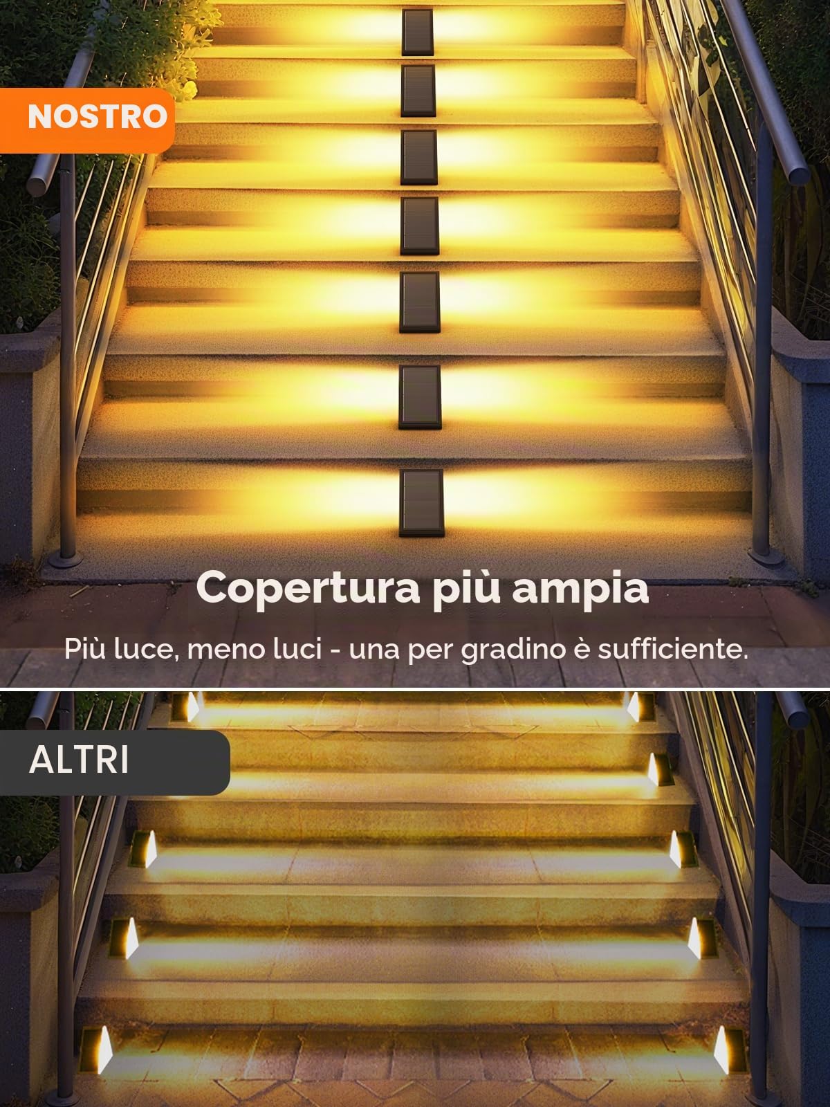 Smiling Shark Lampada Solare da Esterno, 6 Pezzi LED Solare Lampada da Scala Bianca Calda illuminazione a Doppio Lato IP65 Impermeabile Luci Solari per Scale Esterne Giardino Cortile