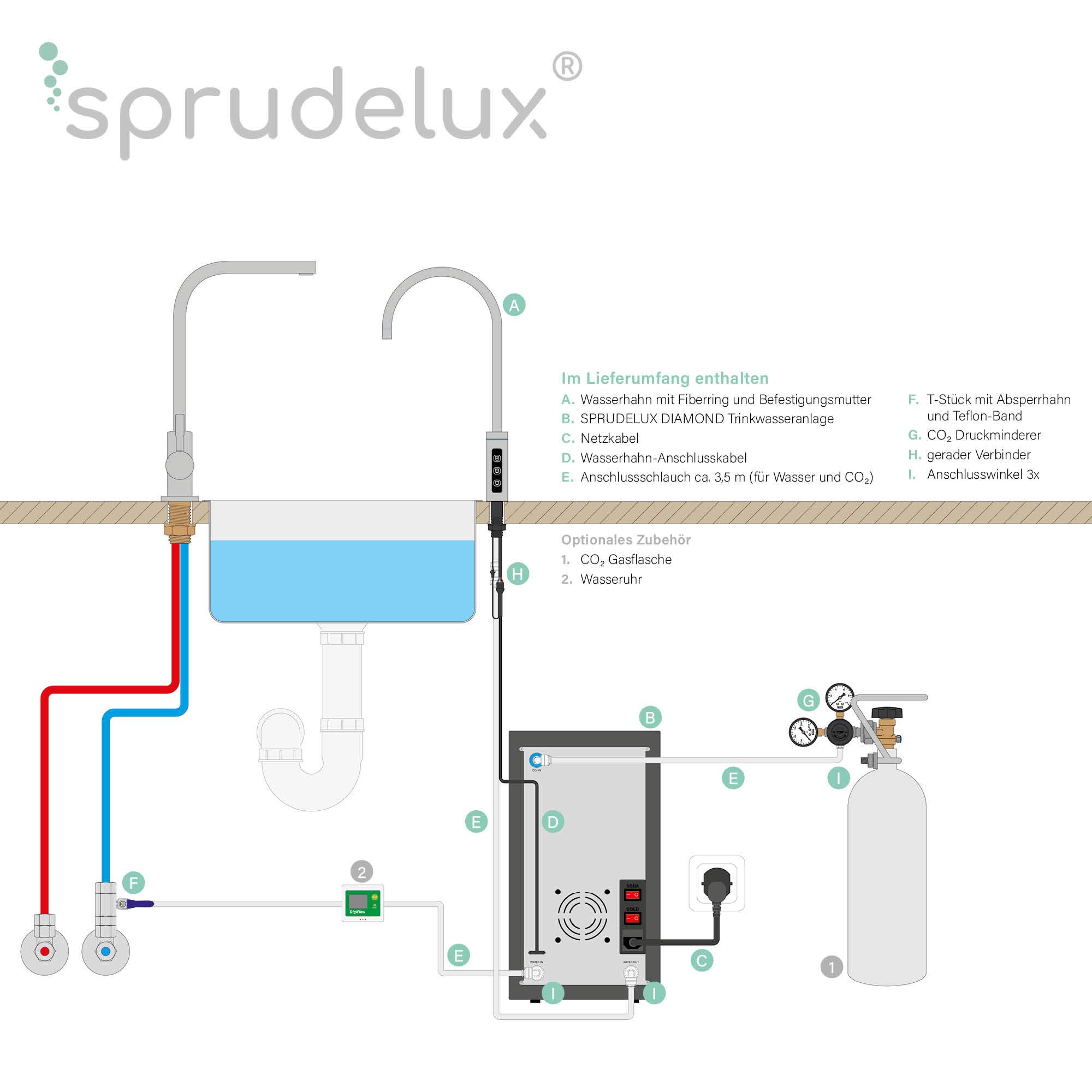 Sprudelux Blue Diamond undersink drinking water system with 3way