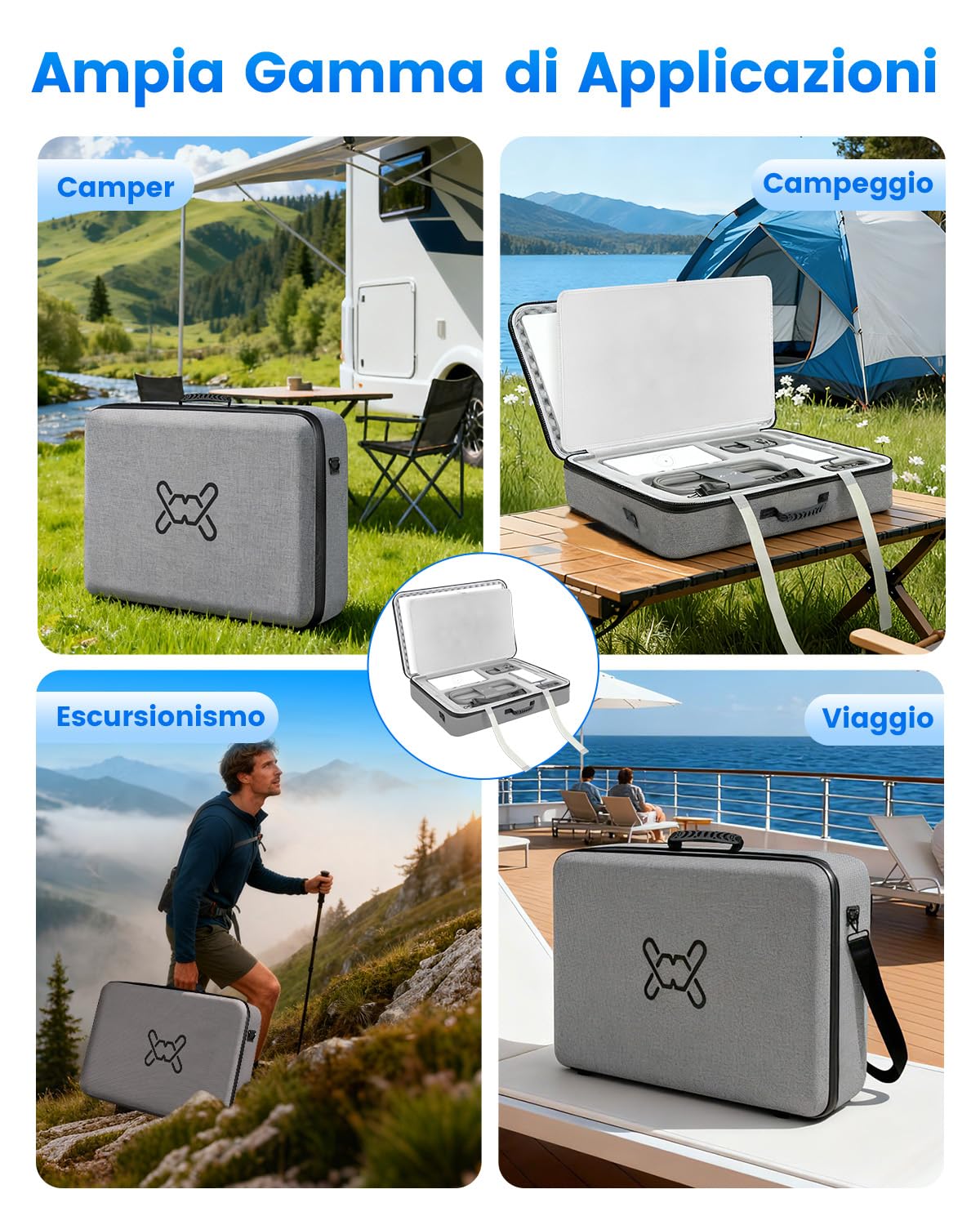 Mwin Custodia Trasporto per Starlink Gen 3 - Accessorio Borsa Antishock/Impermeabile per Antenna V3, Custodia Viaggio Portatile, Ideale per Camper & Outdoor, Protegge il tuo Kit Starlink Gen 3