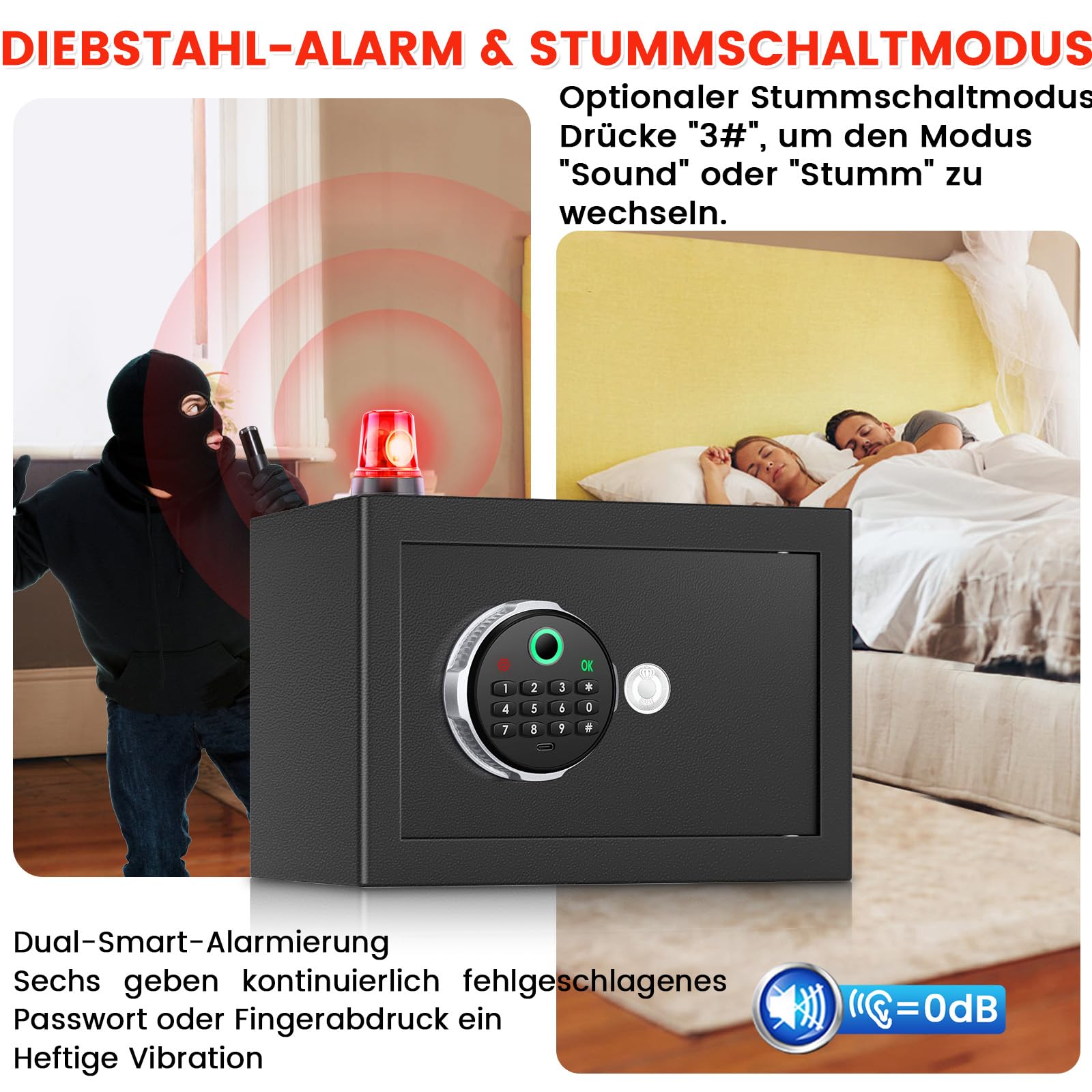 Biometrischer Tresor 18L mit Fingerabdruck – Digitaler Safe für Zuhause, Diebstahlsicherer Möbeltresor für Geld, Dokumente, Reisepass & Medikamente