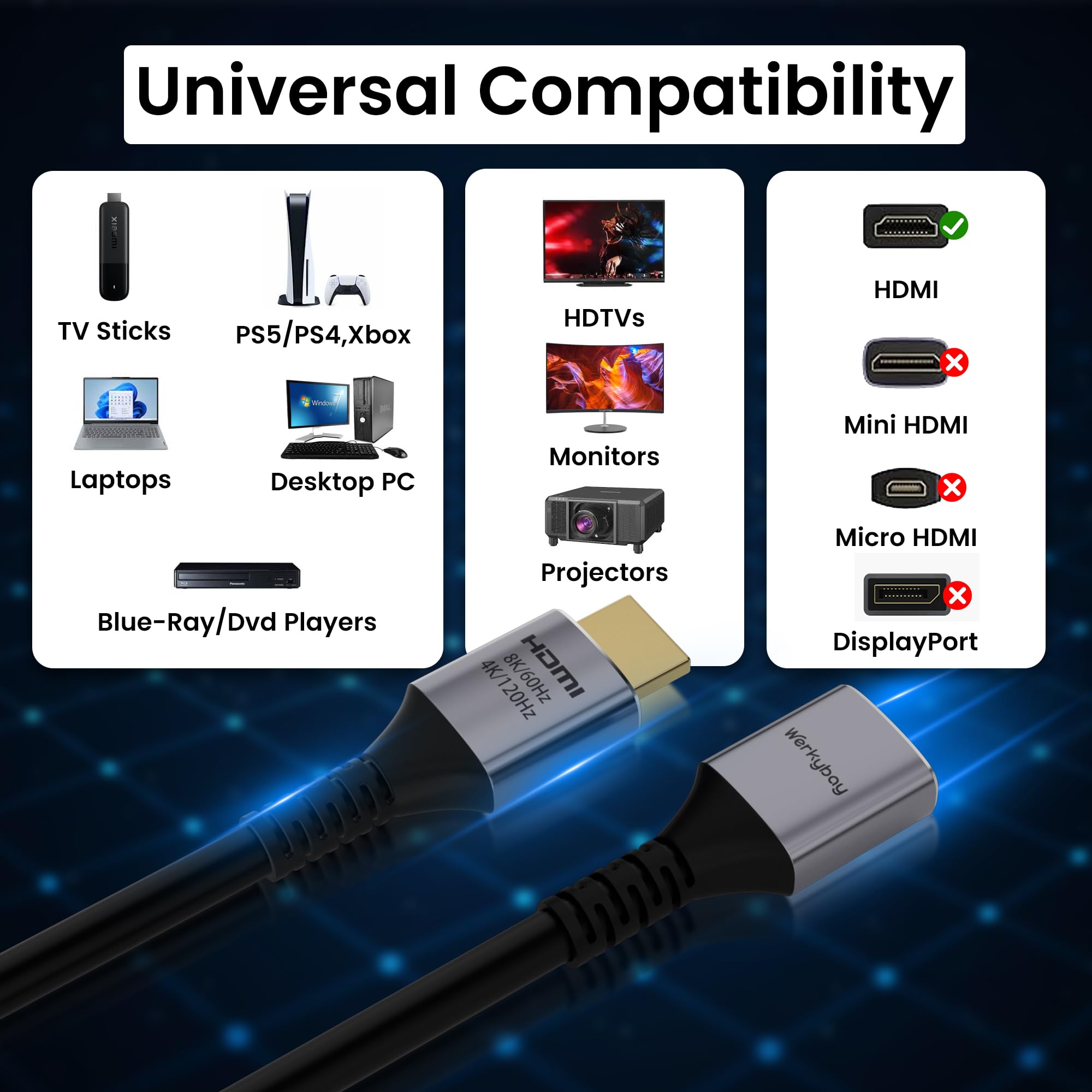5m Przewód przedłużający 8K HDMI 2.1, adapter męski na żeński, 8K@60Hz/4K@120Hz, 48Gbps, UHD eARC, HDCP2.3, HDR10+ 3D, odpowiedni do tunerów TV, telewizorów HDTV, PS5/PS4, Xbox itp.