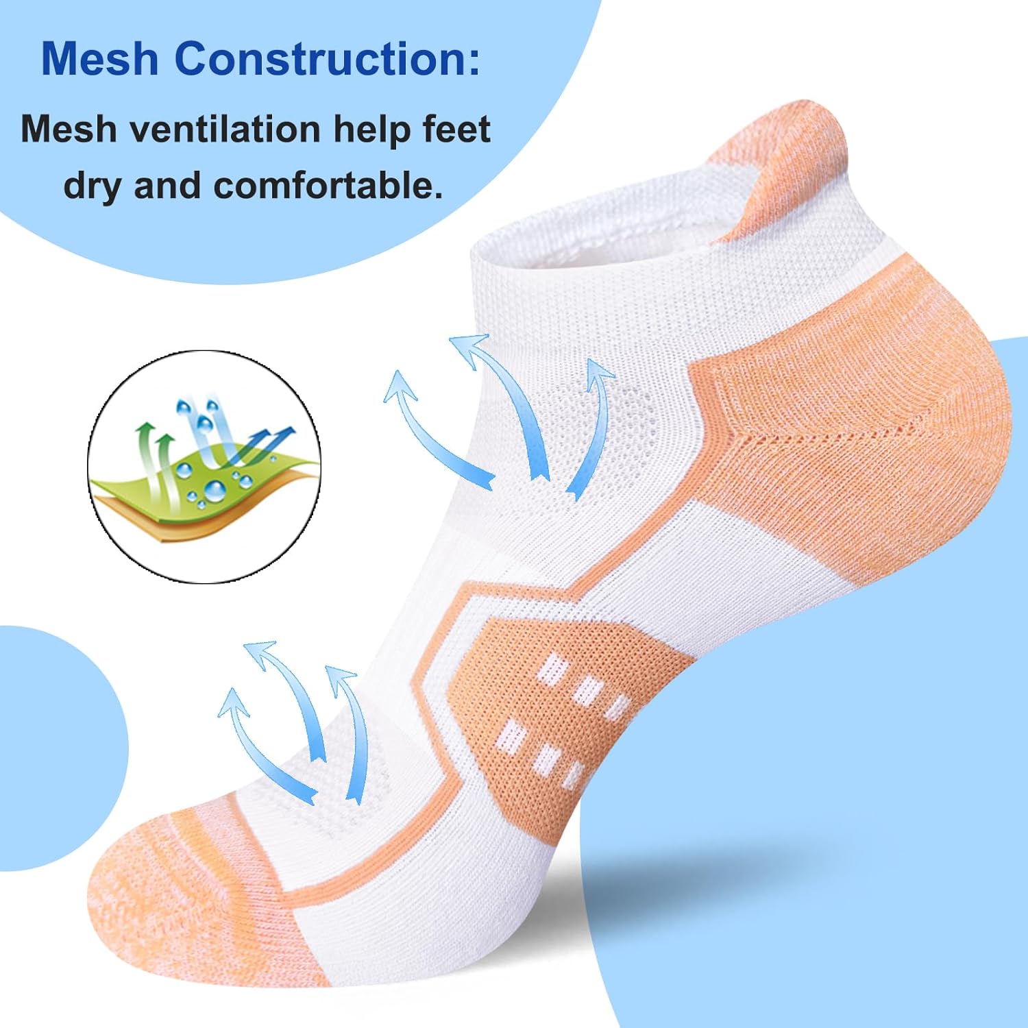 Womens Ankle Comfort Cushioned Anti-blister Wicking Athletic Running Socks 5 Pairs - Image 4