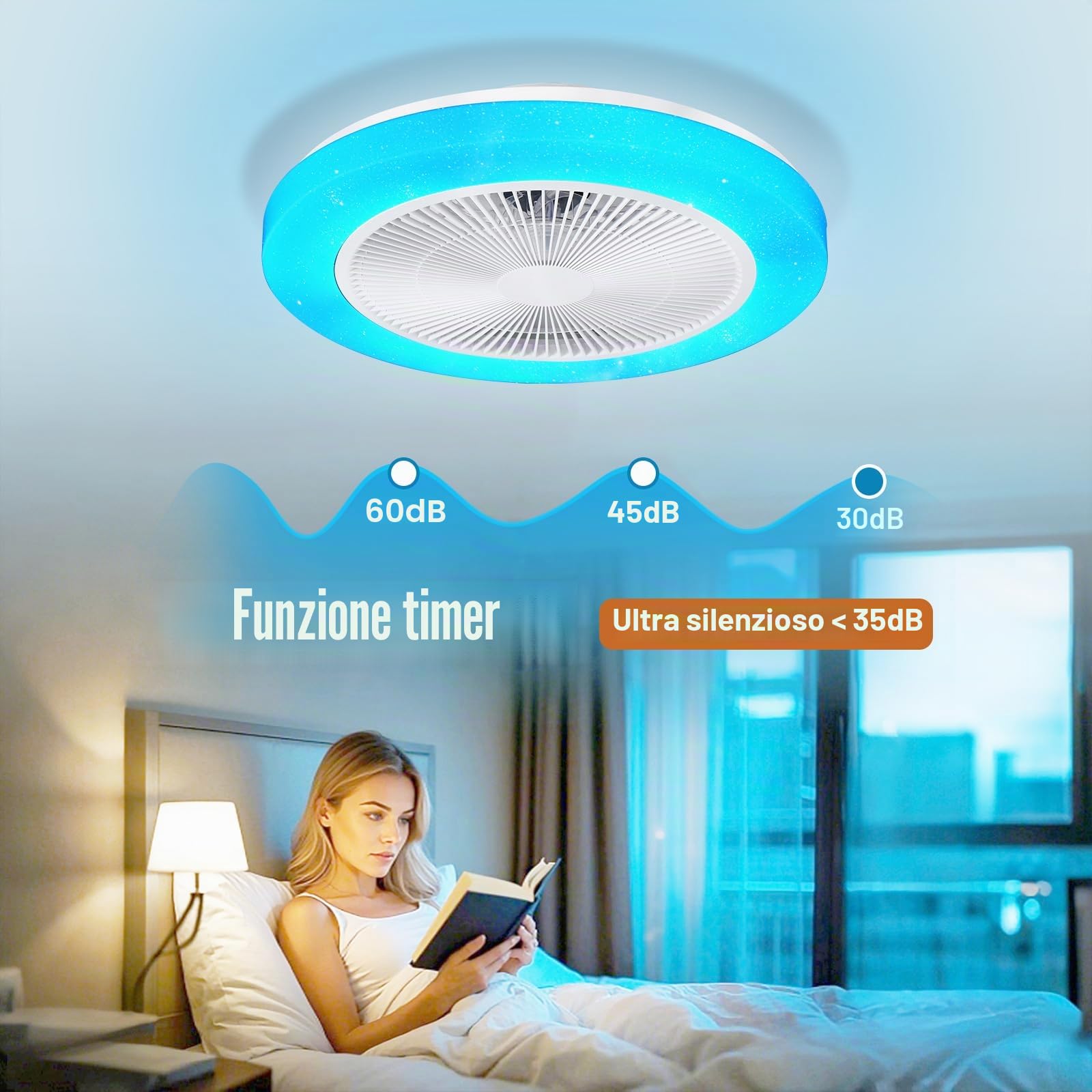 Ventilatore da Soffitto con Luce RGB, 50cm Lampadario Ventilatore Silenzioso LED Dimmerabile, Telecomando e APP, 6 Velocità, Timer, RGB Plafoniera Ventilatori per Camera da Letto Soggiorno