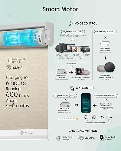 Miniatura 148 de Yoolax Persianas motorizadas con control remoto, persianas inteligentes opacas para ventanas, persianas enrollables motorizadas, persianas Tela