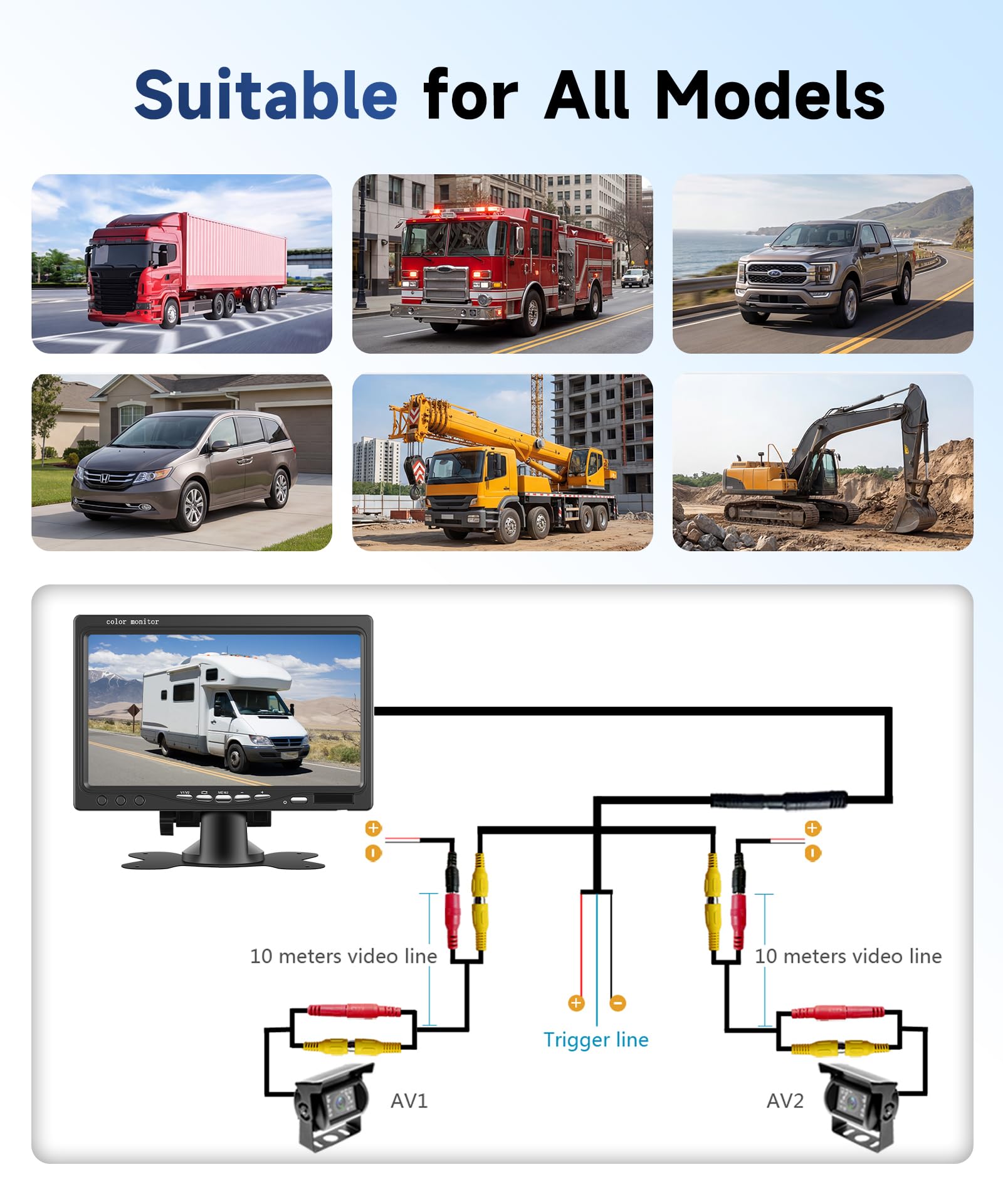 Camera de Recul pour Voiture 2 Caméras avec Moniteur LCD 7 Pouces, Caméra de Recul IR Vision de Nuit étanche IP68 avec 15M+10M Câble, pour Camping Car/Camion/RV/Remorques/Agricole/Motorhome 12V-24V