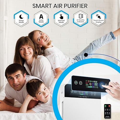 Miniatura 6 de Bluonics Air Plus - Purificador de aire 5 en 1 para habitación, filtro HEPA verdadero con luz UV, filtros de polen, humo de incendios forestales,