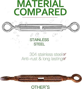 YGAOHF Eye Bolts Screw In Heavy Duty, 20 Pcs 2.5 Inch Sturdy Stainless Steel Eye Hooks, Self Tapping Eyelet Screws For Securing Cables Wires, Hanging