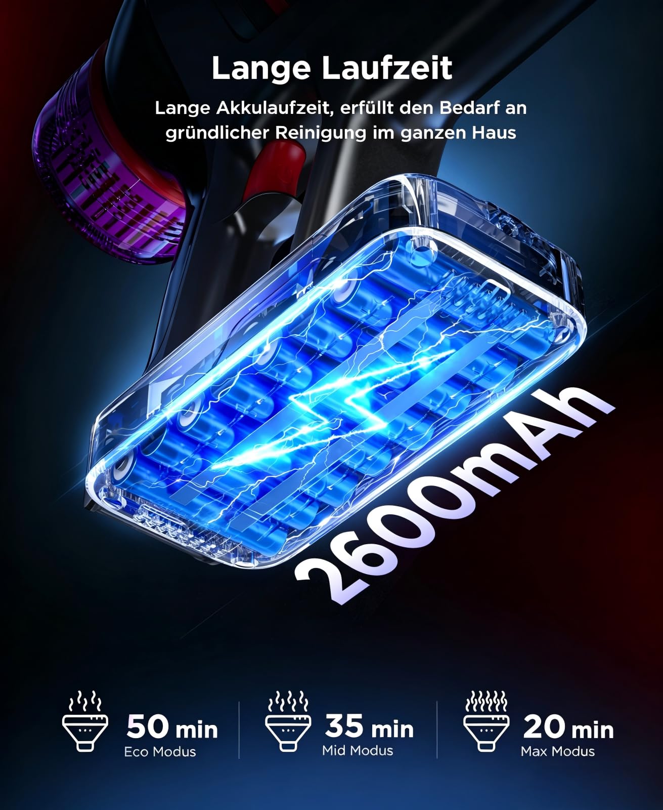 Akku-Staubsauger Tierhaare Kabellos Akkusauge: 45kPa Starke Saugkraft | Mit LED Display und Anti Tangle Bürste, Selbststehender Staubsauger Für Tierhaare Teppiche Hartböden