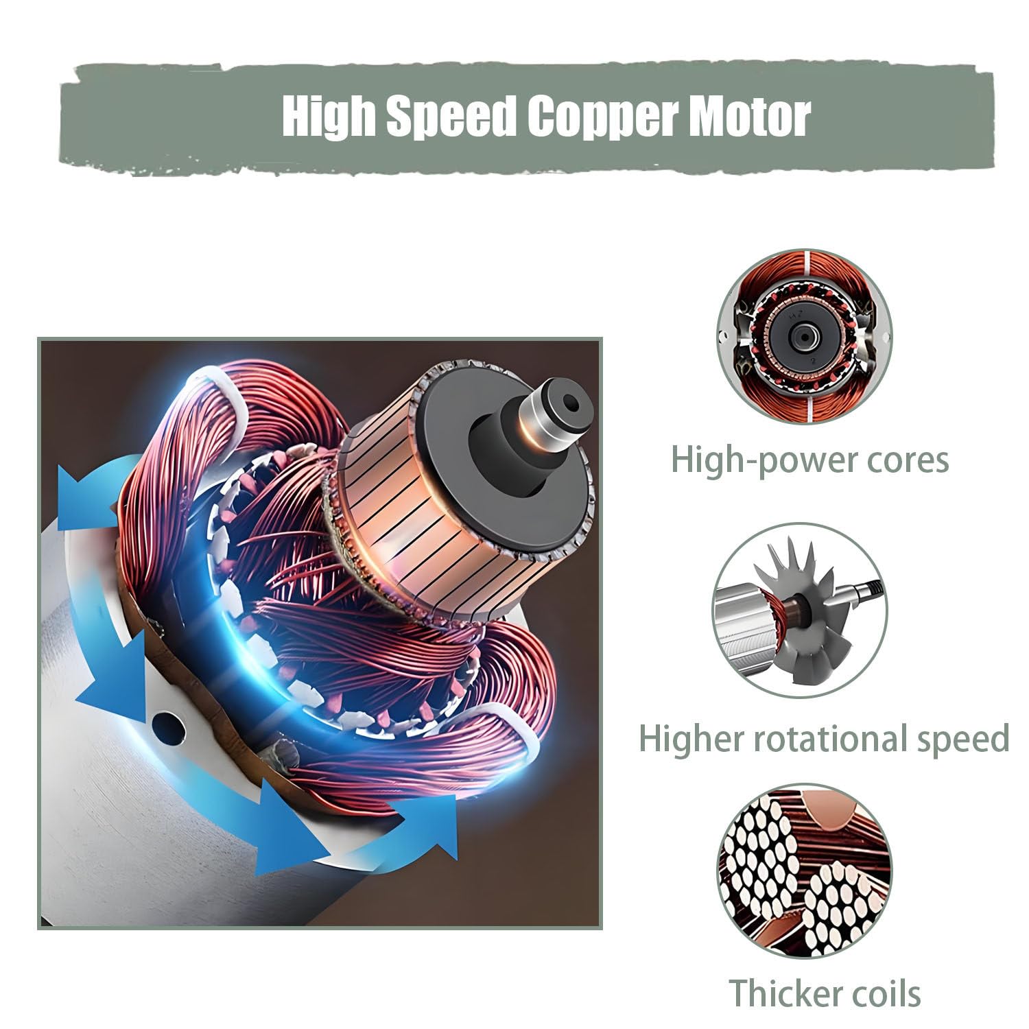 Molino eléctrico para Granos, Molinillo de Especias Comercial, 4200 W, 32 000 RPM, máquina de Polvo de Acero Inoxidable 304 para Cereales, Hierbas y Especias. 2500g