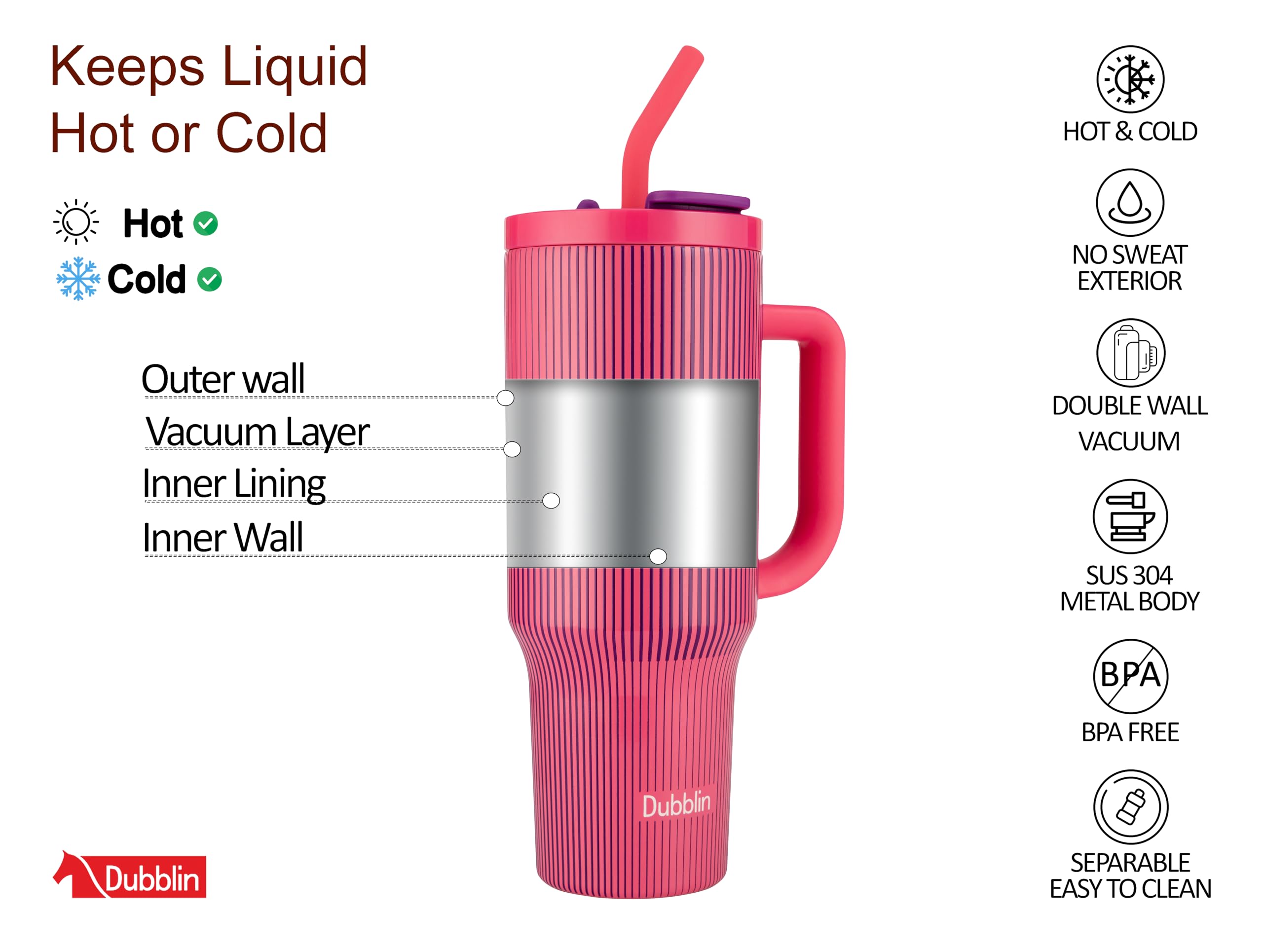 Dublin Rock Water Bottle - Insulated Stainless Steel -2
