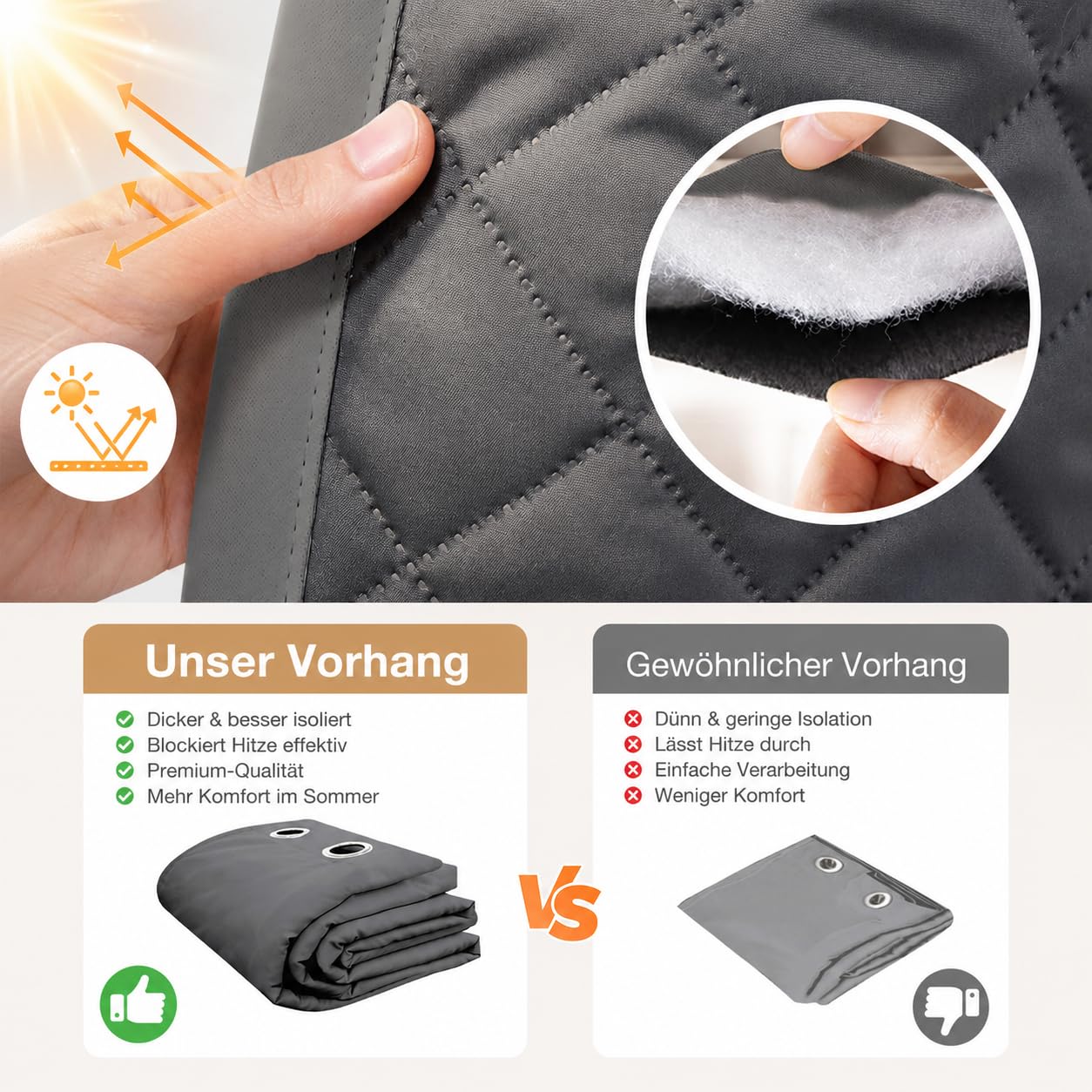 Thermovorhang Kälteschutz Türvorhang Wasserdicht, 1 Stück Mehrlagig Dicker Wärmeschutzvorhang Tür mit Ösen, Verdunklung Gegen Kälte und Hitzen für Haustür, Schlafzimmer(Grau, B110xH203cm)