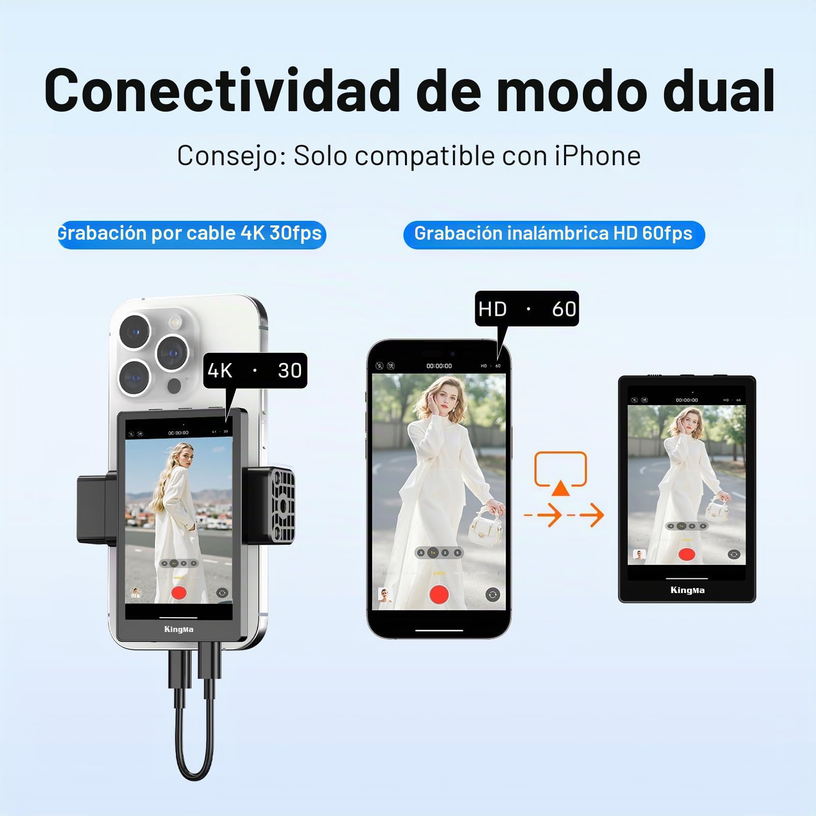 King Ma Pantalla de monitor para teléfono Vlog Selfie, cámara trasera portátil con clip magnético y control remoto Bluetooth para Vlog Live Stream TikTok
