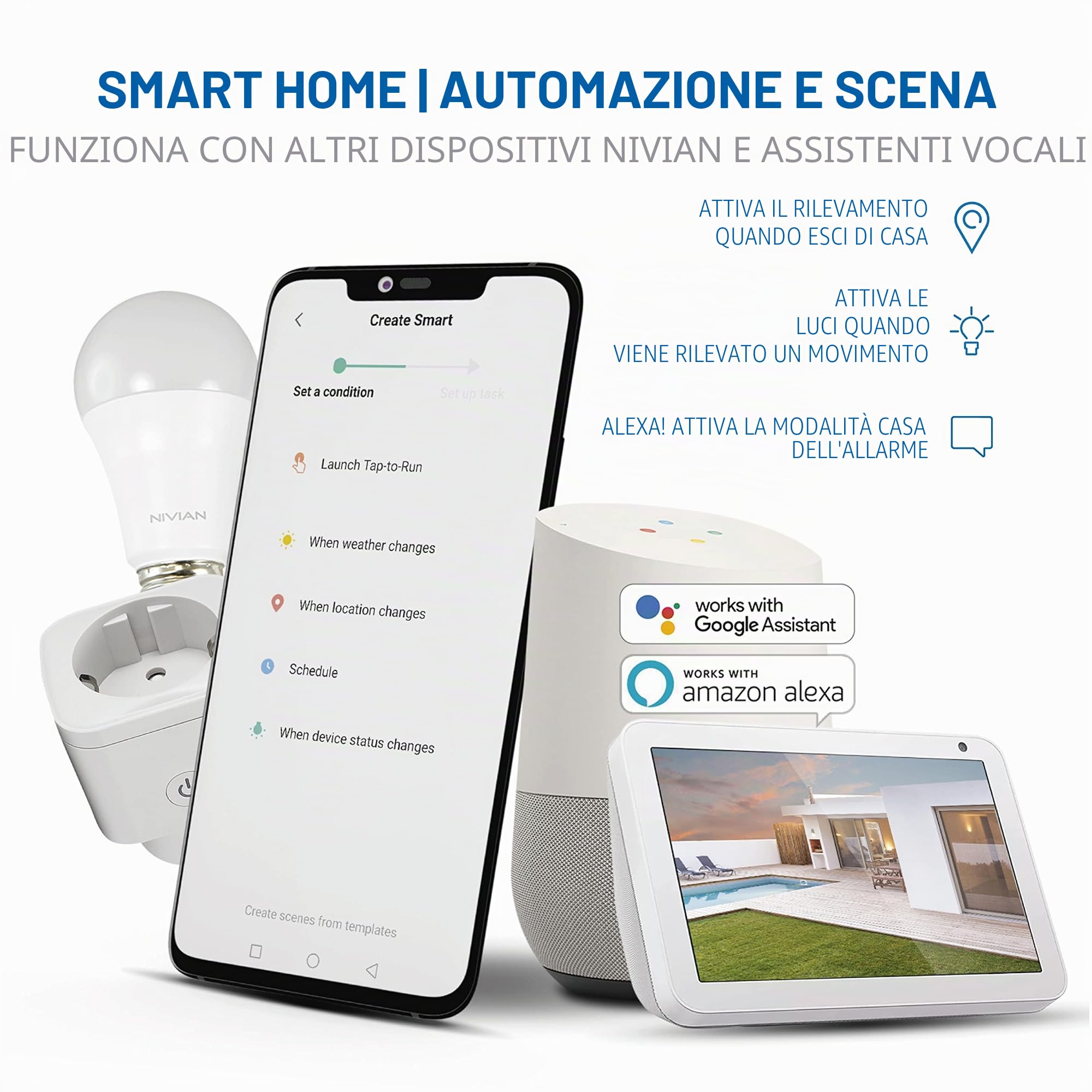 Nivian - Sistema di Allarme per Case e Aziende Senza Canone Mensile | Kit di Allarme WiFi/gsm | Controllo Remoto tramite l'App Tuya | Facile Installazione Wireless | fino a 60 rilevatori