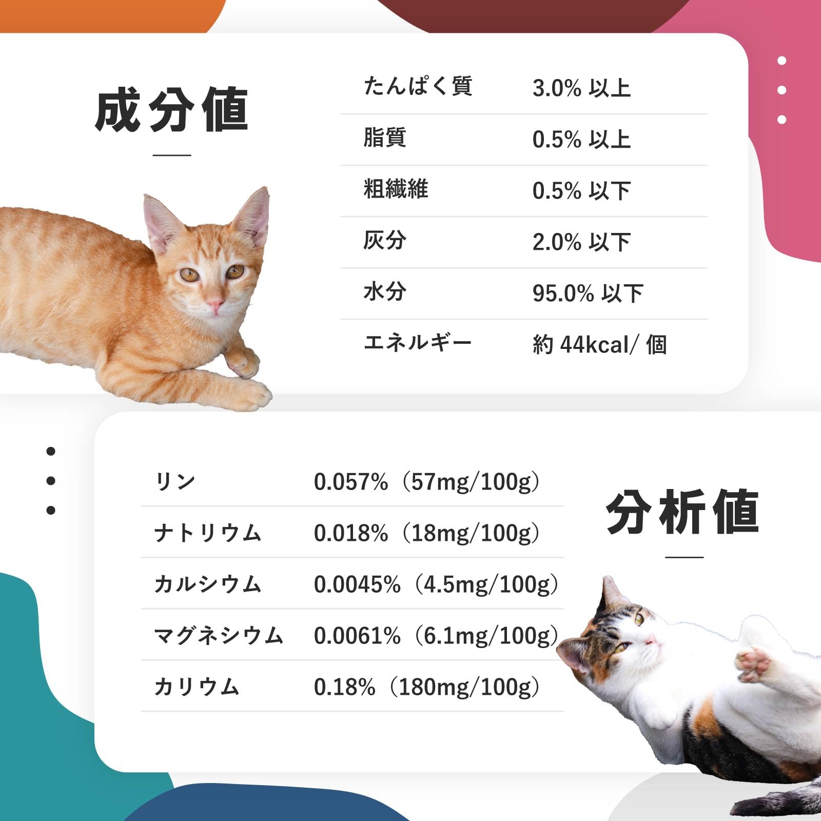 Amazon.co.jp: メディムース 猫用 肝臓サポート 95g 24缶セット