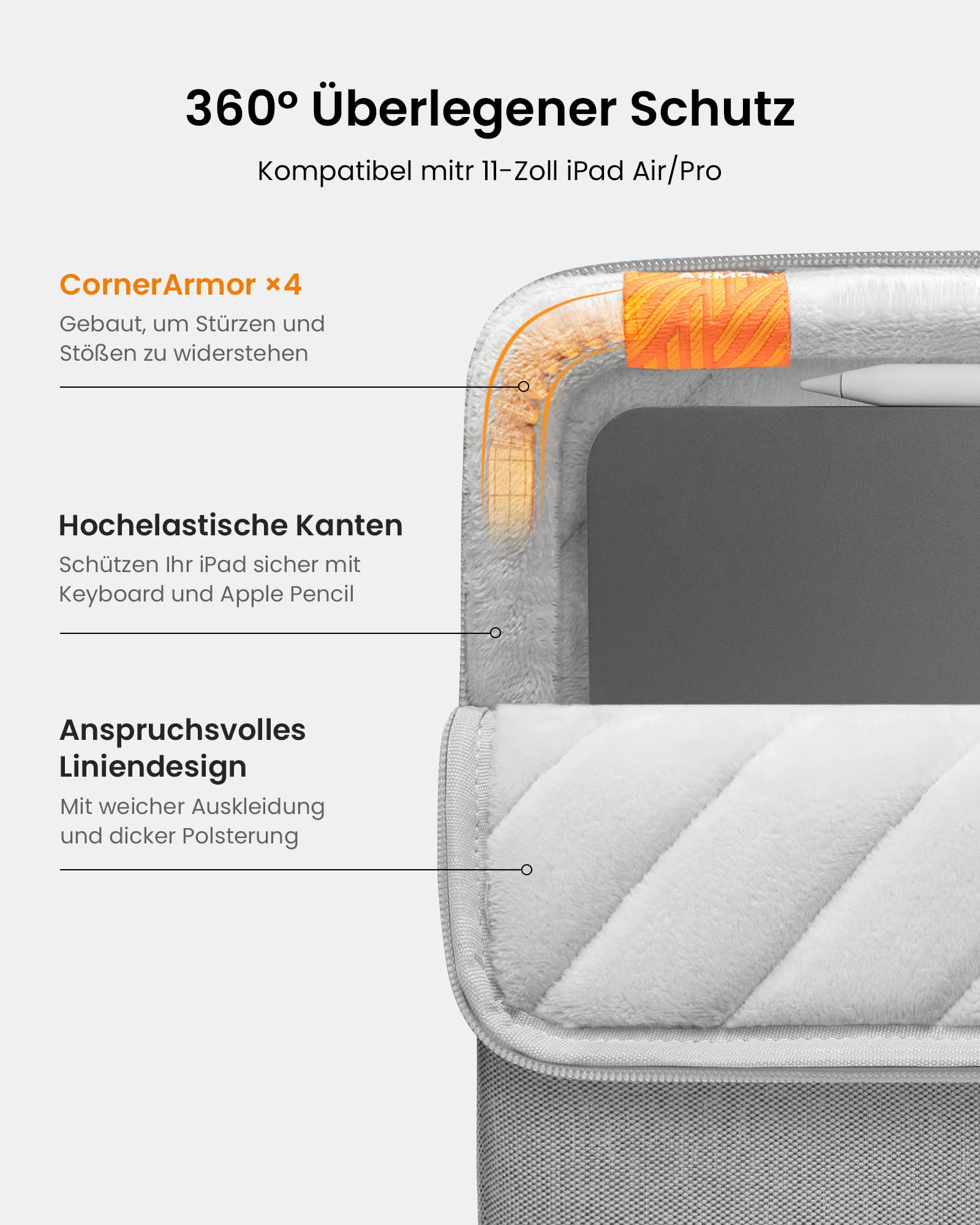 tomtoc 360° Tablet Tasche Hülle für 11 Zoll iPad Air 2026 (M4/M3/M2), 11'' iPad Pro M5/M4 (4./3./2./1. Gen), iPad (A16)/10, iPad Air 5, Wasserabweisend Sleeve für Zubehör, Passt Magic/Smart Keyboard Grau 10,9/11 Zoll für iPad/Pro/Air - 3