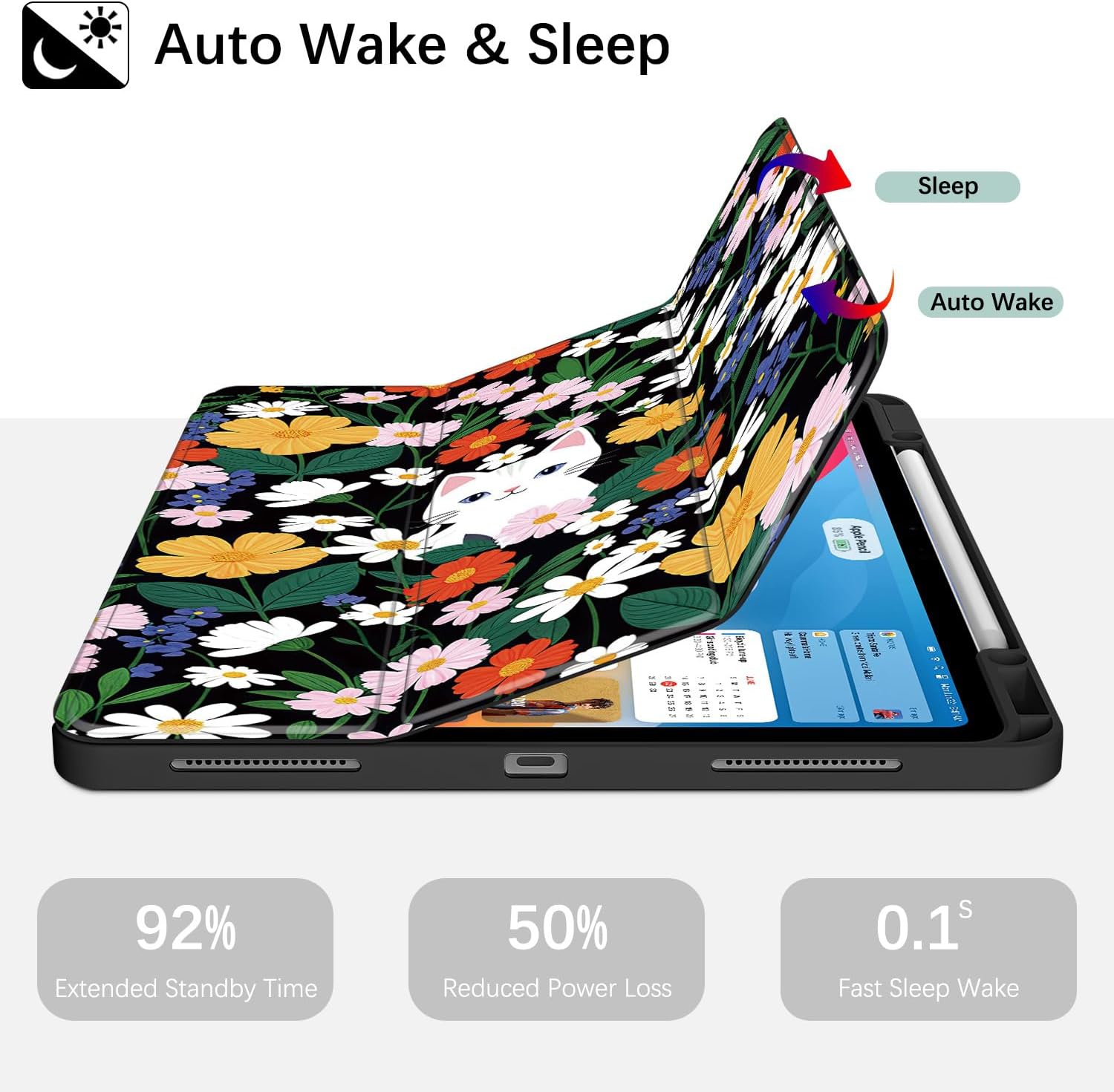 Case for iPad Pro 12.9 inch 6th/5th/4th Generation(2022/2021/2020), Protective Case with Pencil Holder, Auto Wake/Sleep Trifold Smart Stand Cover for iPad Pro 12.9 6th Gen, Cat in Flowers