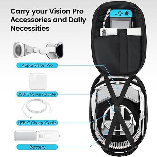 Miniatura 2 de BnLnHOGVR Quest 3 - Funda de transporte compatible con Meta Quest 3Quest 2, mochila bandolera de gran capacidad para correa de cabeza Elite y