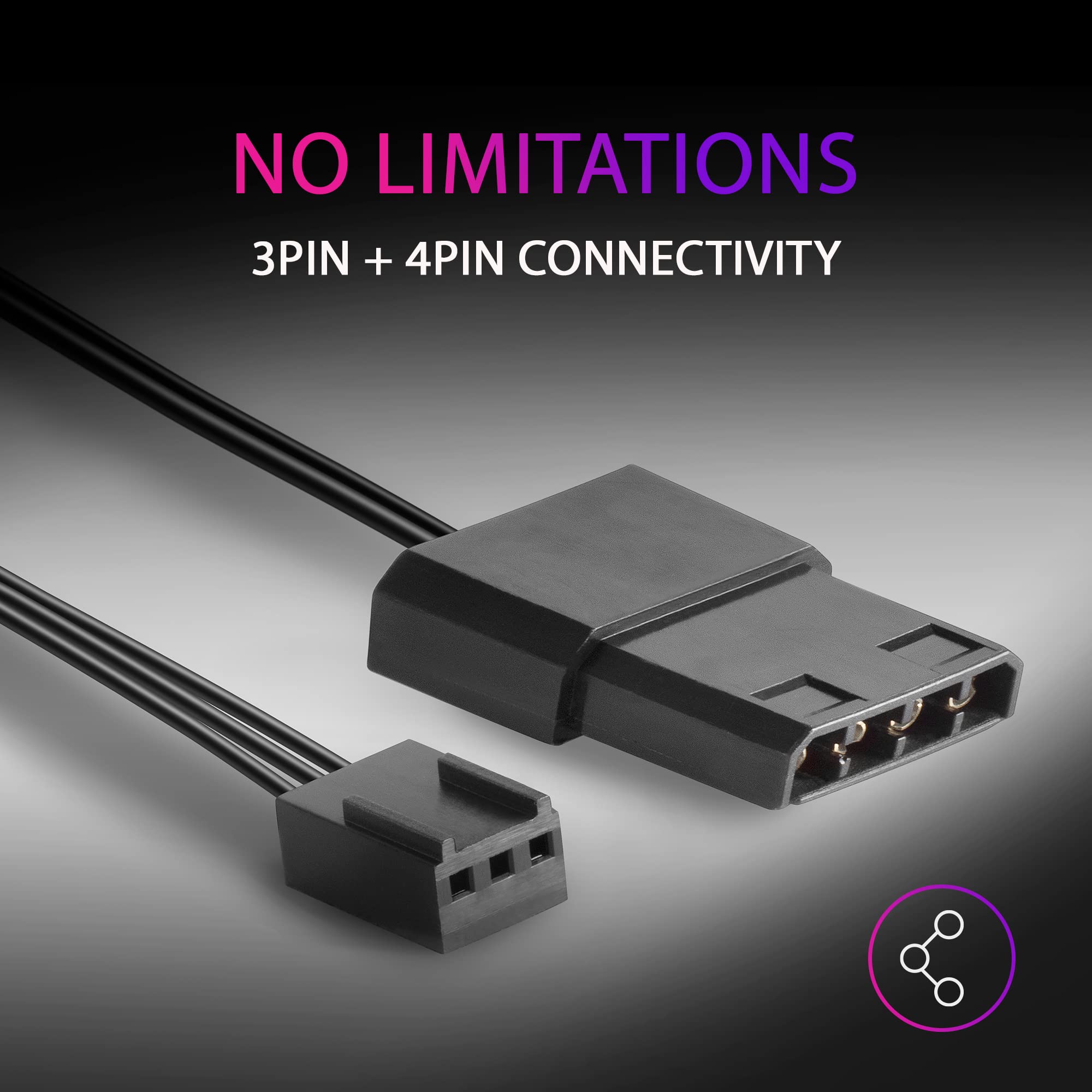 Mars Gaming MFDUO, Kit 2x Ventiladores de 120mm FRGB Rainbow 360°, Ultra-silencioso, Doble Conexión 3PIN + 4PIN, Blanco - 5