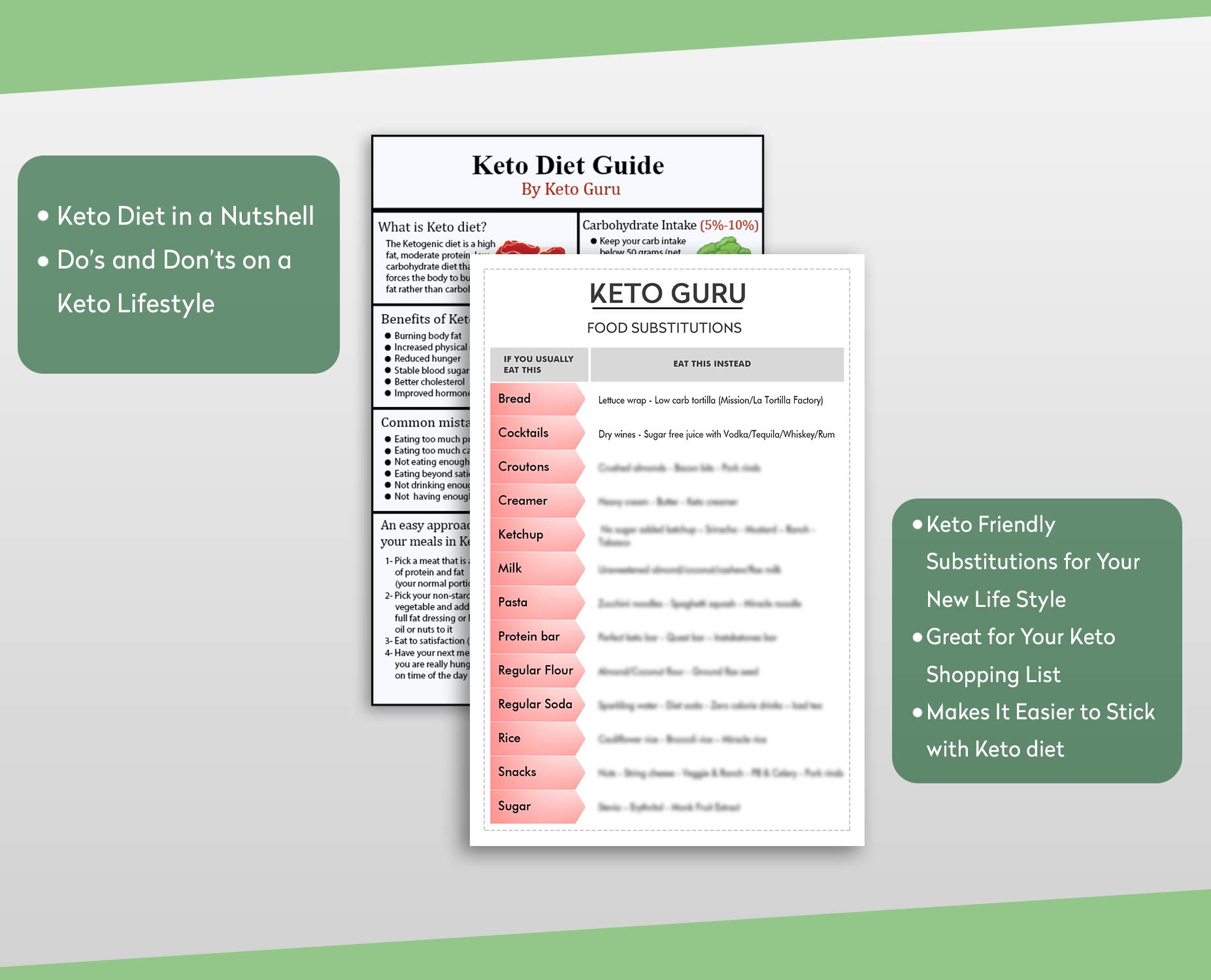 21 Day Keto Challenge Pack with Meal Plan Keto Cheat Sheets for