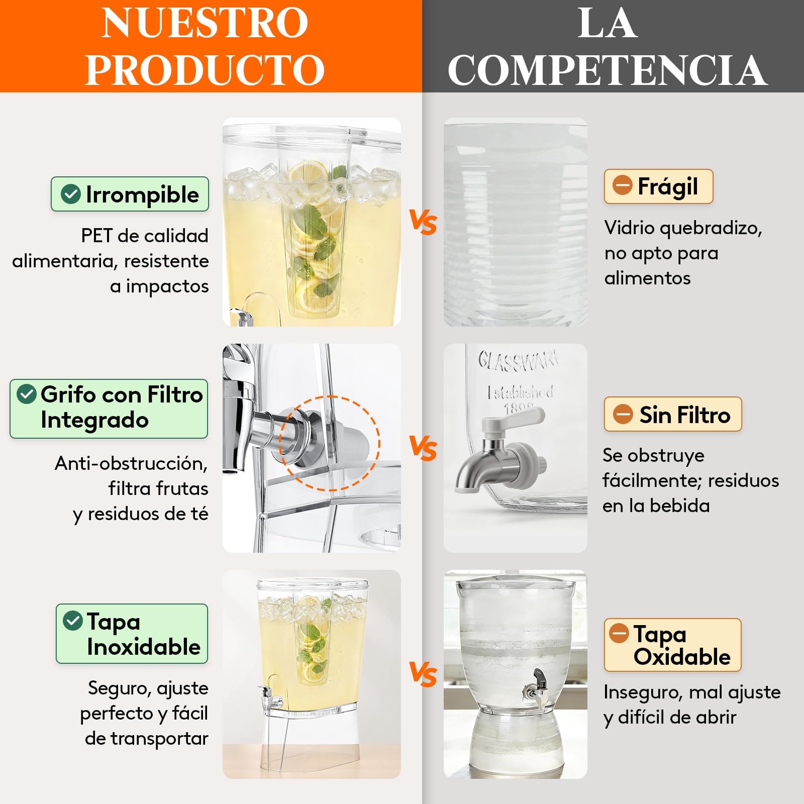 Lifewit 8L Grande Dispensador de Bebidas con Grifo, Dispensador Bebida de Plástico con Filtro y Letreros Borrables, Jarra Agua para Cócteles,Jugos, Limonada y Té, 30 x 38 cm, Juego de 2 (en 1 Paquete)