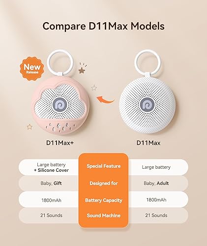 Miniatura 2 de Dreamegg Máquina de ruido blanco  Máquina de sonido portátil para bebé adulto, cuenta con batería potente, 21 sonidos relajantes, cancelación de