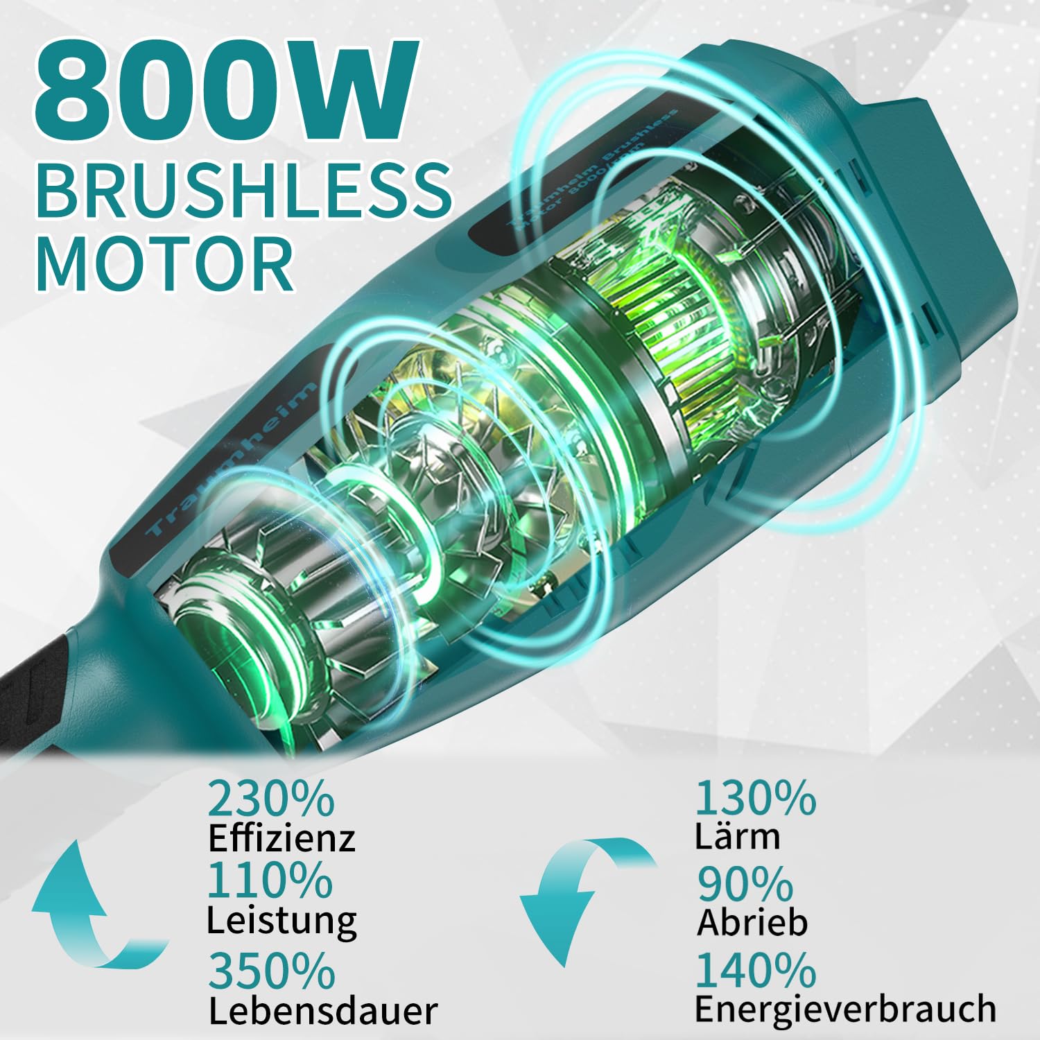 Akku Rasentrimmer mit 2 x 4.0Ah Batterien, 4-in-1 Elektrischer Akku Motorsense & Rasentrimmer Rasen, 800W Bürstenloser Motor, Akku Freischneider für Rasenschneiden und Garten