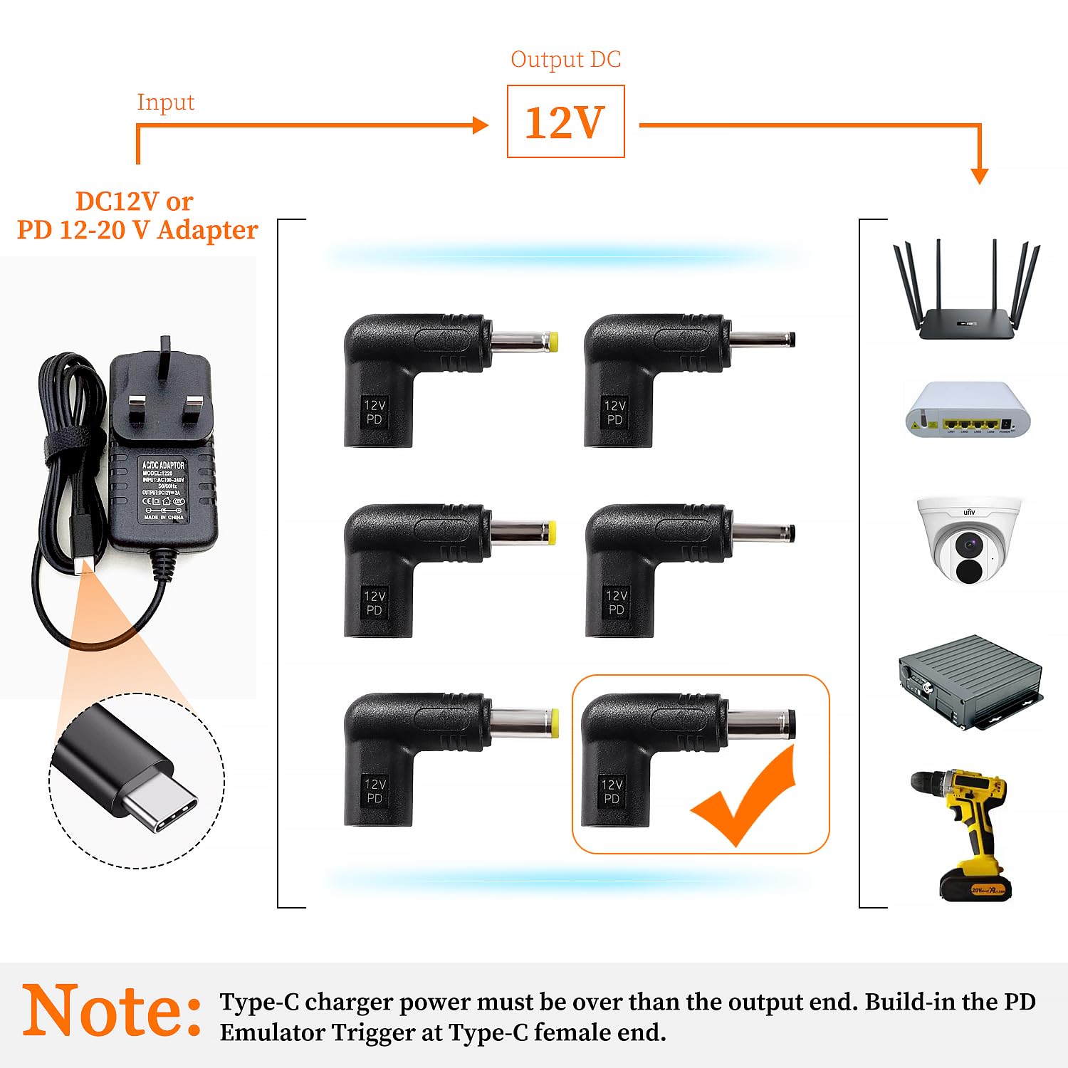 USB C do DC 12V Adapter, USB 3.1 Typu C USB-C Żeński do DC 5.5x2.1 mm Męski Adapter PD Emulator Trigger 90 Stopni Kątowy, do Routerów, Modemów Optycznych, Sprzętu Monitorującego