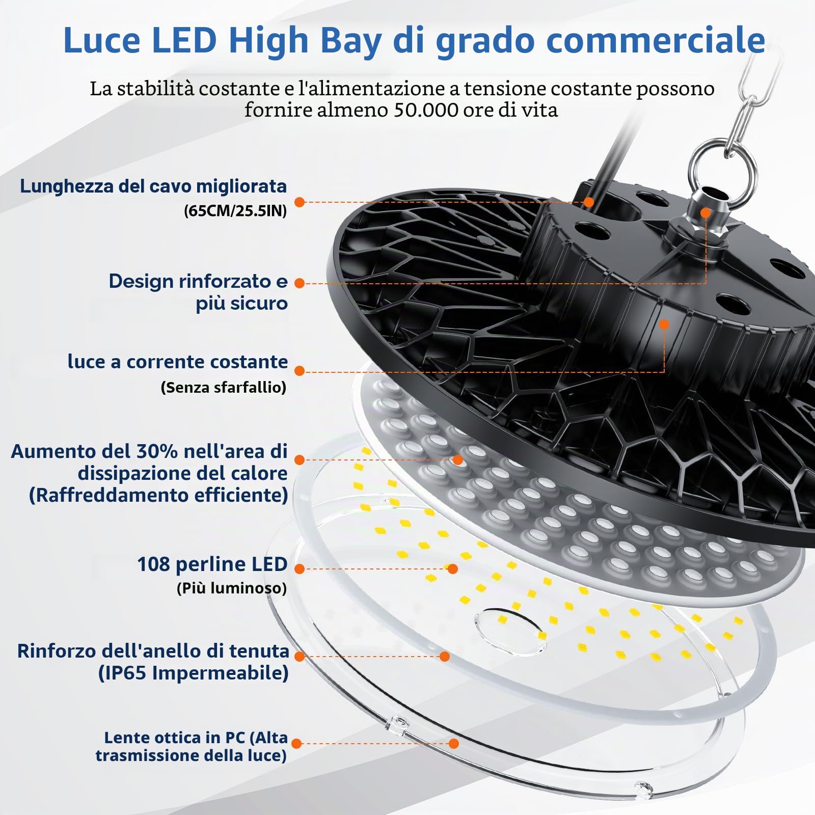100W Faretto LED UFO Interno 4 Pezzi, Lampada LED per Capannone 10000LM con Catena Metallica da 30CM, Driver, 6500K IP65 Plafoniera LED Garage Industrial per Campana Officina Sofftto