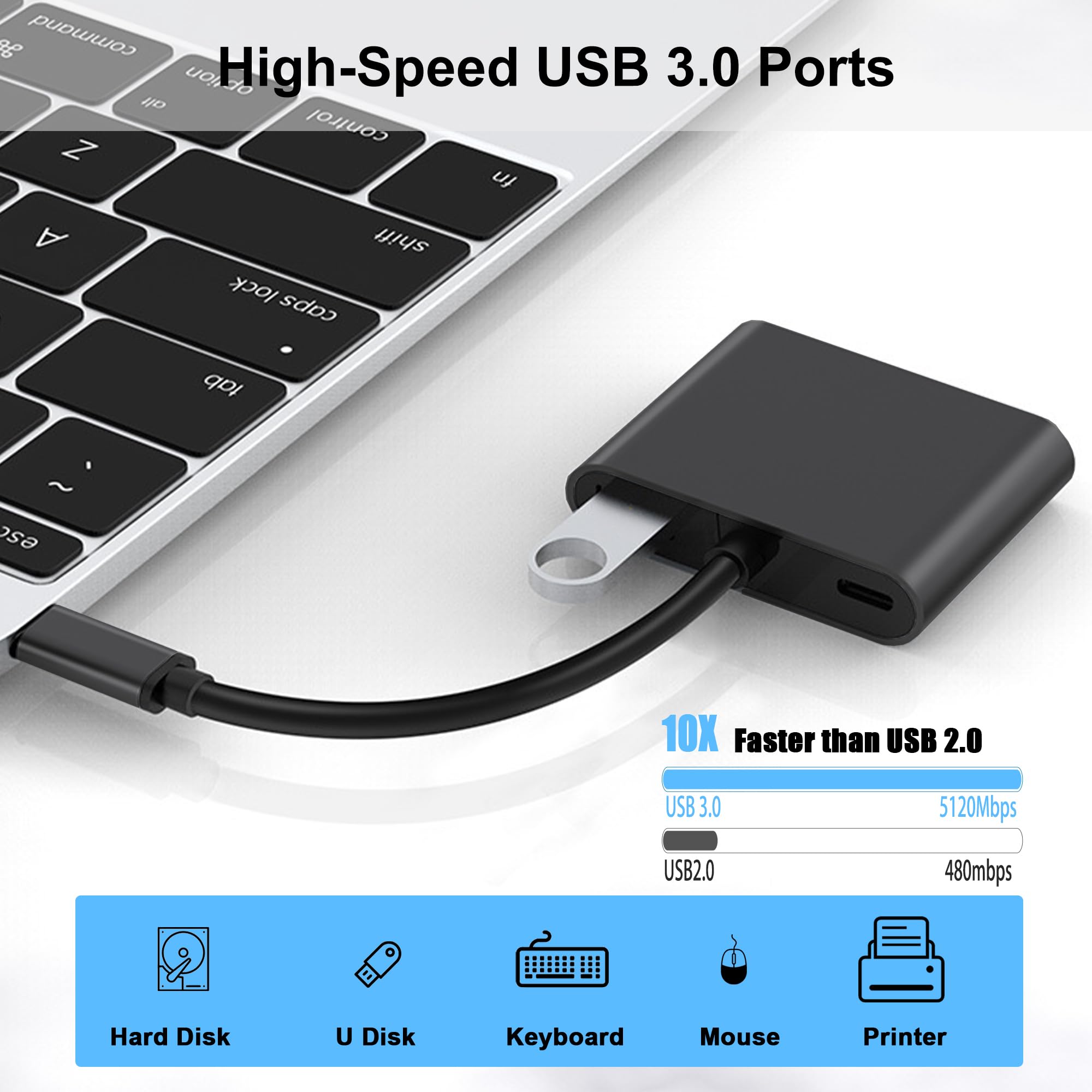 ACT USB-C naar Dual HDMI 4K Hub - - Voor 23.59u, morgen in huis ACT USB-C naar Dual HDMI 4K Hub - - Voor 23.59u, morgen in huis