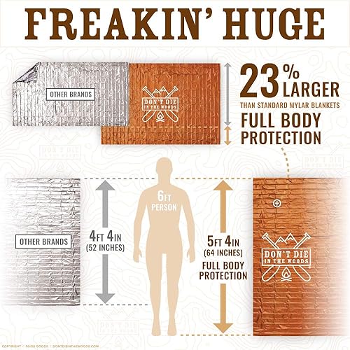 Miniatura 9 de Don't Die In The Woods - Freakin' - Mantas de emergencia enormes paquete de 4 mantas espaciales térmicas extragrandes de Mylar con bolsas de nailon