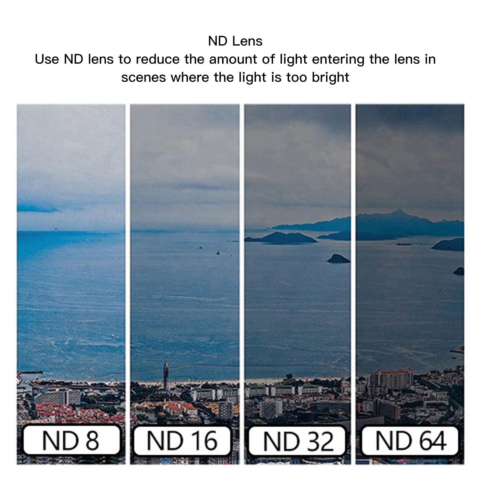 4 pezzi filtro per obiettivo fotocamera drone riduzione della luce polarizzatore drone NDPL filtro per obiettivo in vetro ottico per accessori AVATA