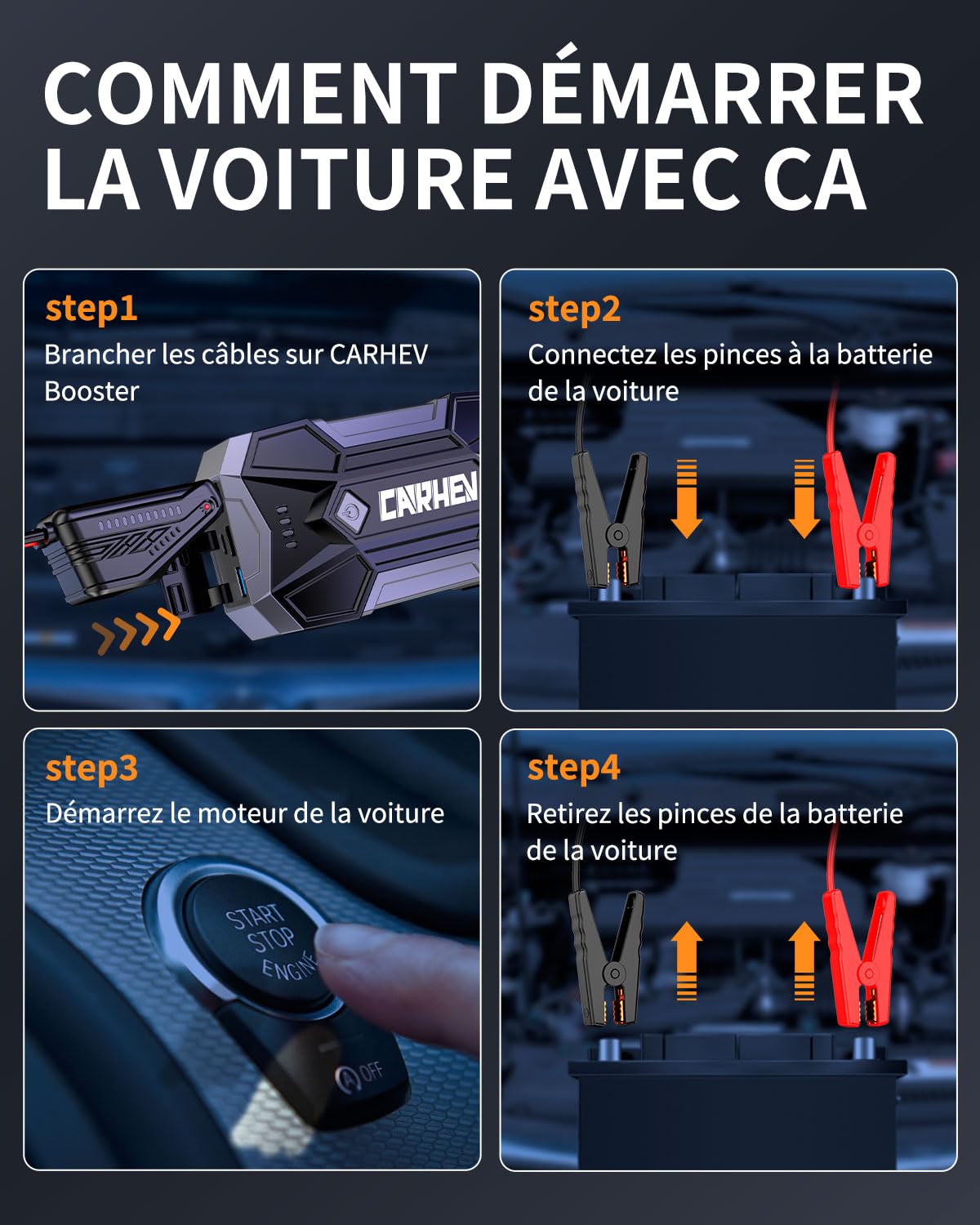 CARHEV Booster Batterie Voiture 4500A, 12V Démarreur de Batterie de Voiture (Jusqu'à 8.0L Essence ou 8.0L Diesel), Booster Batterie Moto, Car Jump Starter avec Pinces Intelligentes et lumière LED