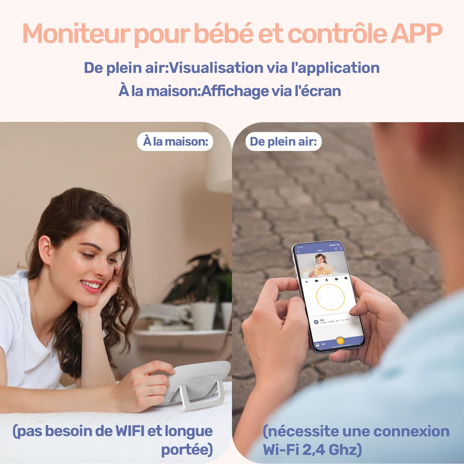 Babyphone Caméra Bébé, 4" IPS Écran, 1080P, 360 Degrés, Vision Nocturne, Communication bidirectionnelle, Température, VOX, 300m Longue Portée Babyphone Connecté Smartphone