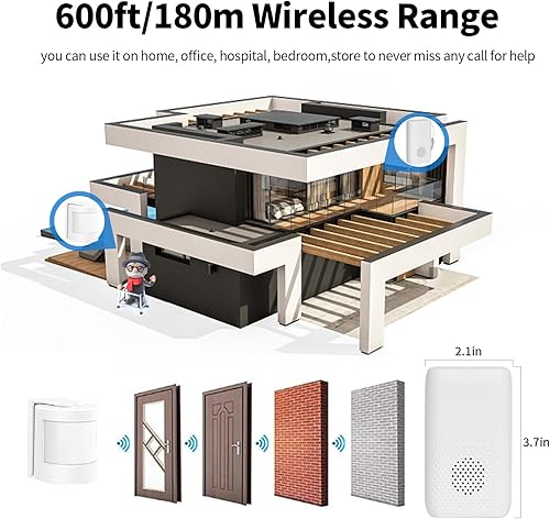 Miniatura 7 de Alarma con sensor de cama y prevención de caídas para ancianos, sistema de alerta con sensor de movimiento con 58 modos de melodíaLEDvibración, para
