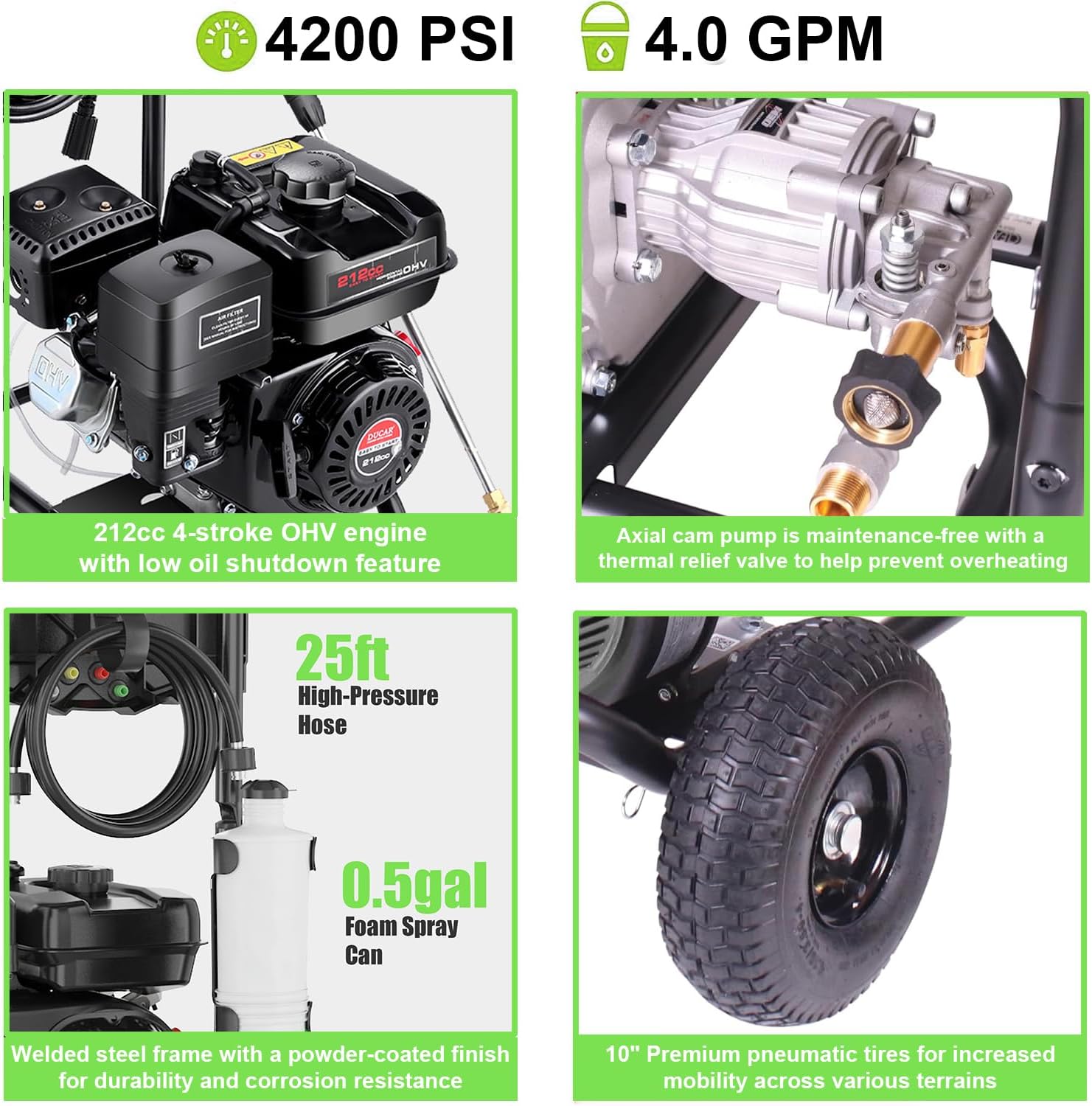 Gas Pressure Washer 4200PSI 4.0GPM Commercial Power Washer Gas Powered with 212CC Engine, 5 Tips, 25ft Hose, Soap Tank, Powerwashers for Home Cars, Black