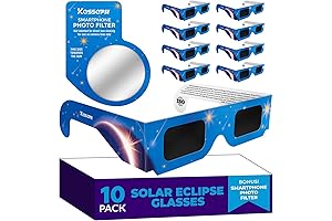 Smartphone Photography Lens for Making Your Crafty Content Shine