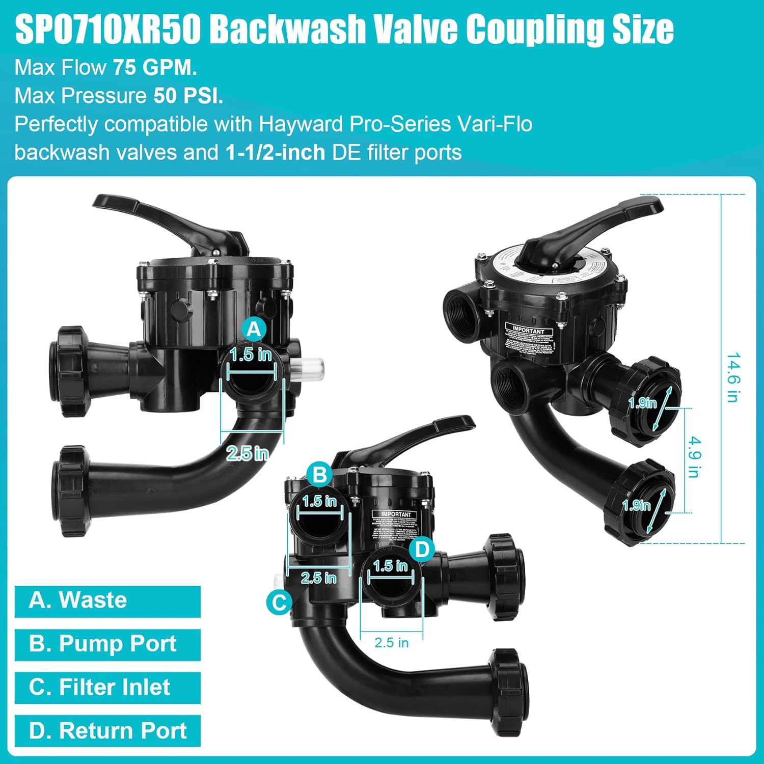 Vikua SP0710XR50 Backwash Valve Coupling Compatible with Hayward Pro-Series Vari-Flo Vertical Grid DE Filters with 1-1/2-inch NPT and 6-Positions for Hayward Multiport Valve sp710xr50