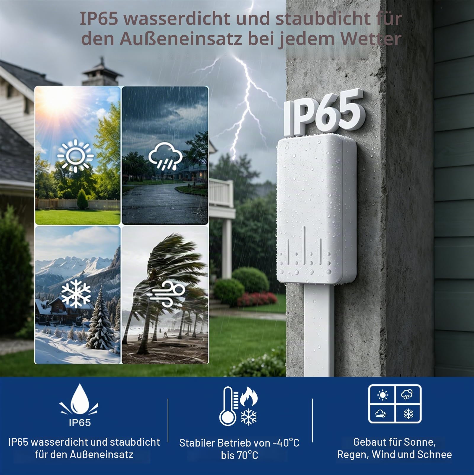 WLAN Verstärker Outdoor, WiFi Repeater mit PoE, IP65 2,4 GHz 300 Mbit/s | Outdoor WLAN Repeater mit AP Modus, IP65 wetterfest, PoE Stromversorgung, für Garten, Pool, Garage und Smart Home Geräte