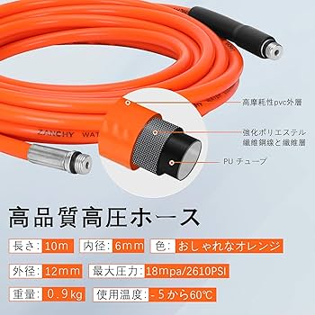 Amazon.co.jp: パイプクリーニングホースケルヒャー配管洗浄