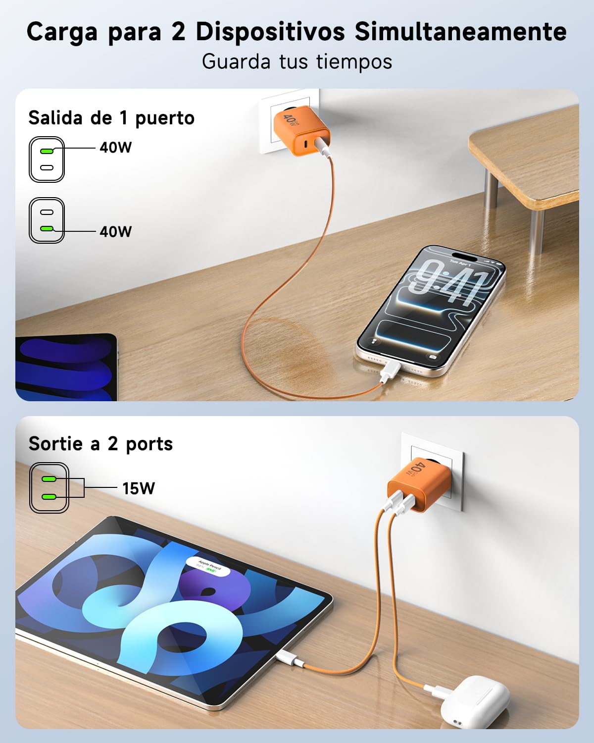 2Pack Cargador 40W para iPhone 17Pro, 2 Puertos USB C Cargador Rápido con USB C Cable de 2M para iPhone 17Pro Max/17 Pro/17/16/15, para iPad Pro/Mini/Air | Naranja Cósmico