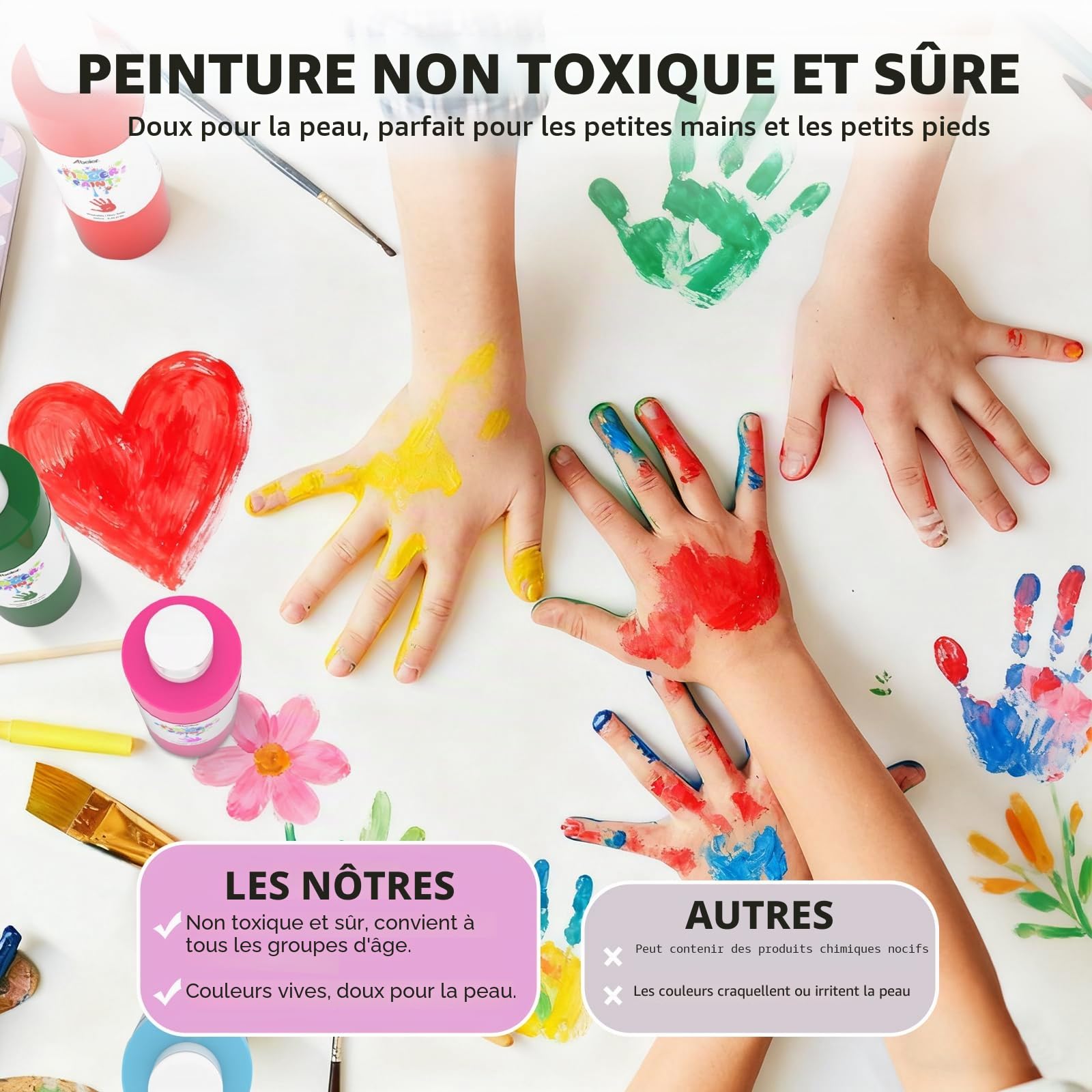 ABEIER Peinture au doigt pour enfants non toxique 250 ml x12, lavable, peinture au doigt pour empreintes, accessoires de peinture sûrs pour la maternelle, l'école, l'apprentissage précoce, le