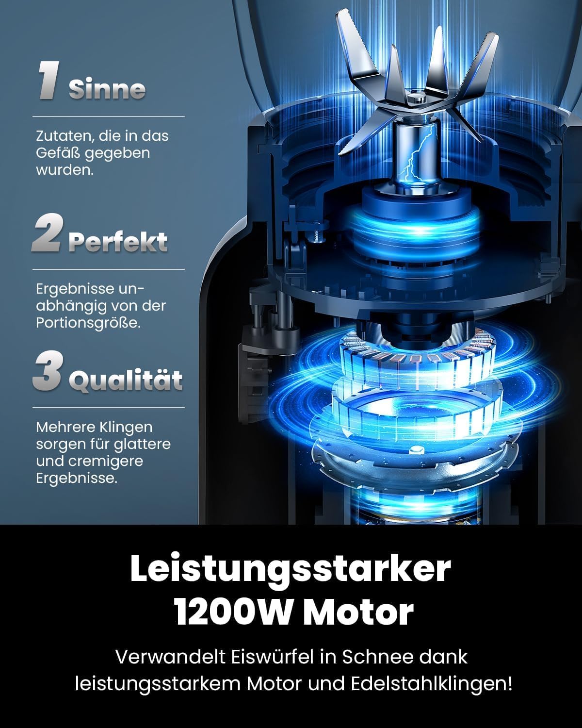 GDOR Professional Standmixer Glas 1200W Smoothie Maker 5 Programme Blender 1,5L Glasbehälter&700ml To-Go Becher Kombi Hochleistungsmixer für Smoothies Shake Eiscrushen Gefrorenes Obst Selbstreinigend