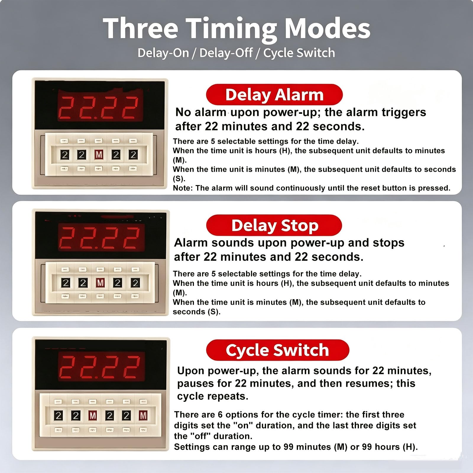 Elektroniczny Alarm Zliczający, Przemysłowa Syrena Alarmowa, 3 Zaplanowane Tryby Alarmu, Regulowana Syrena 120 Db, Łatwa W Obsłudze, Do Przypominania O Czasie, Alertu Cyklu, Odliczania Produkcji
